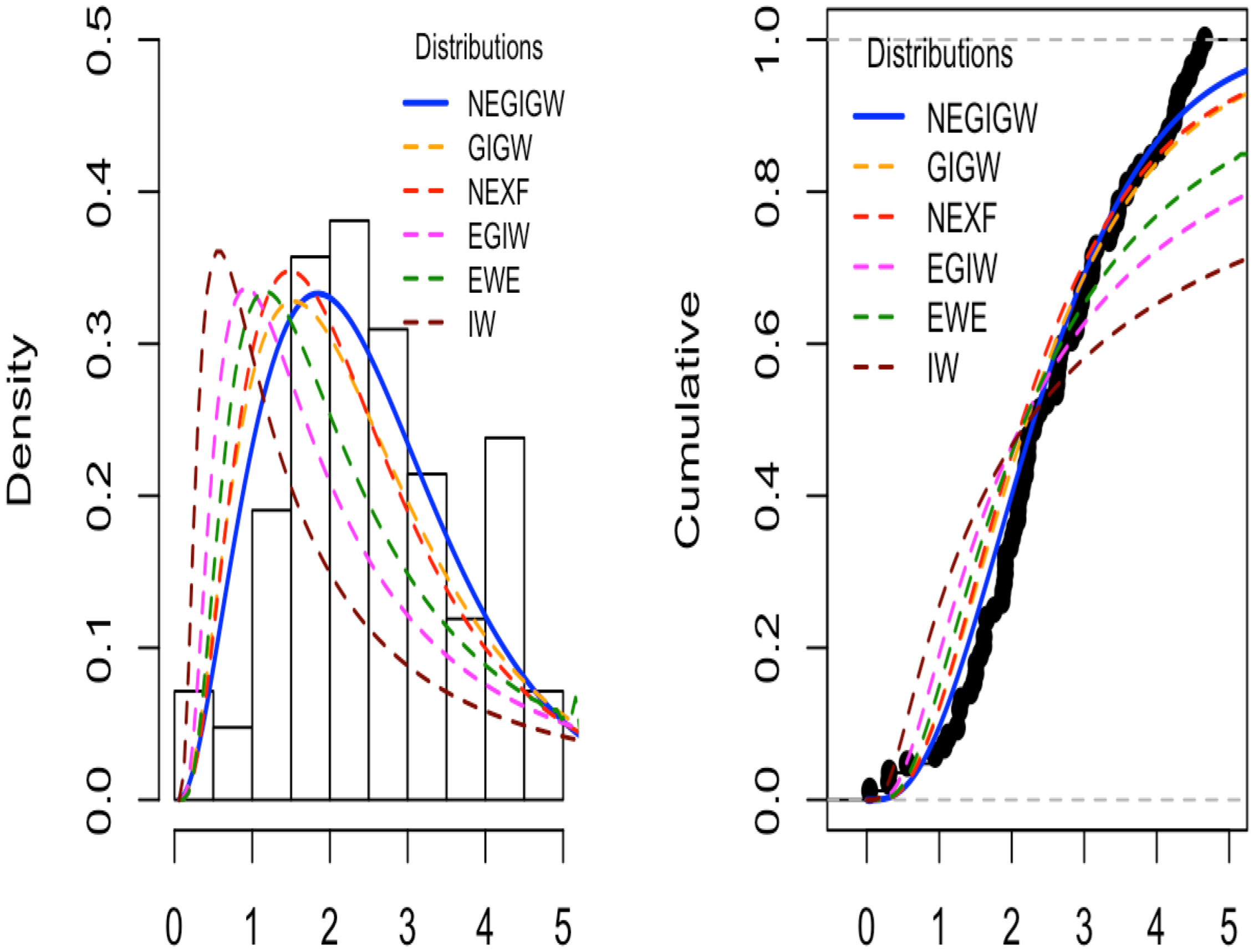Symmetry 16 01002 g006