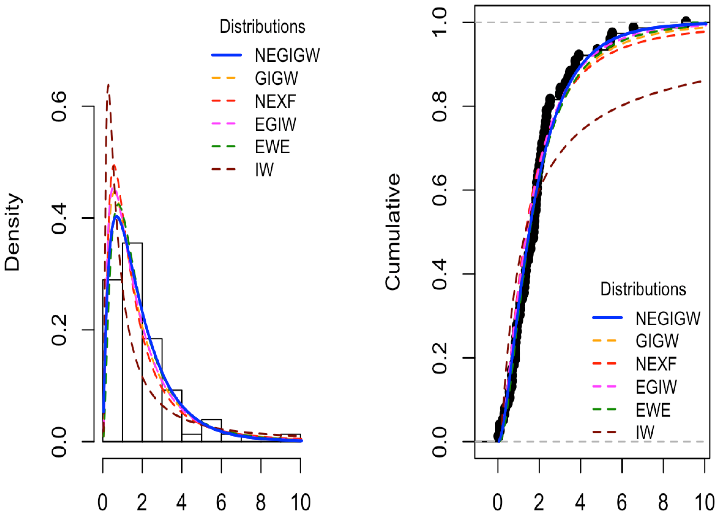 Symmetry 16 01002 g008