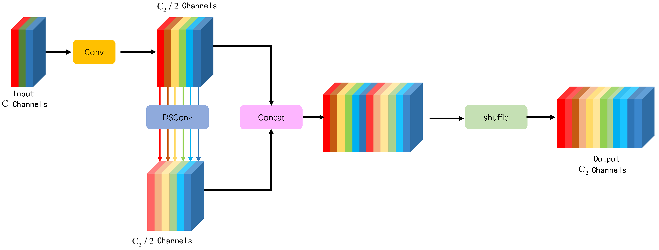 Symmetry 16 01003 g003