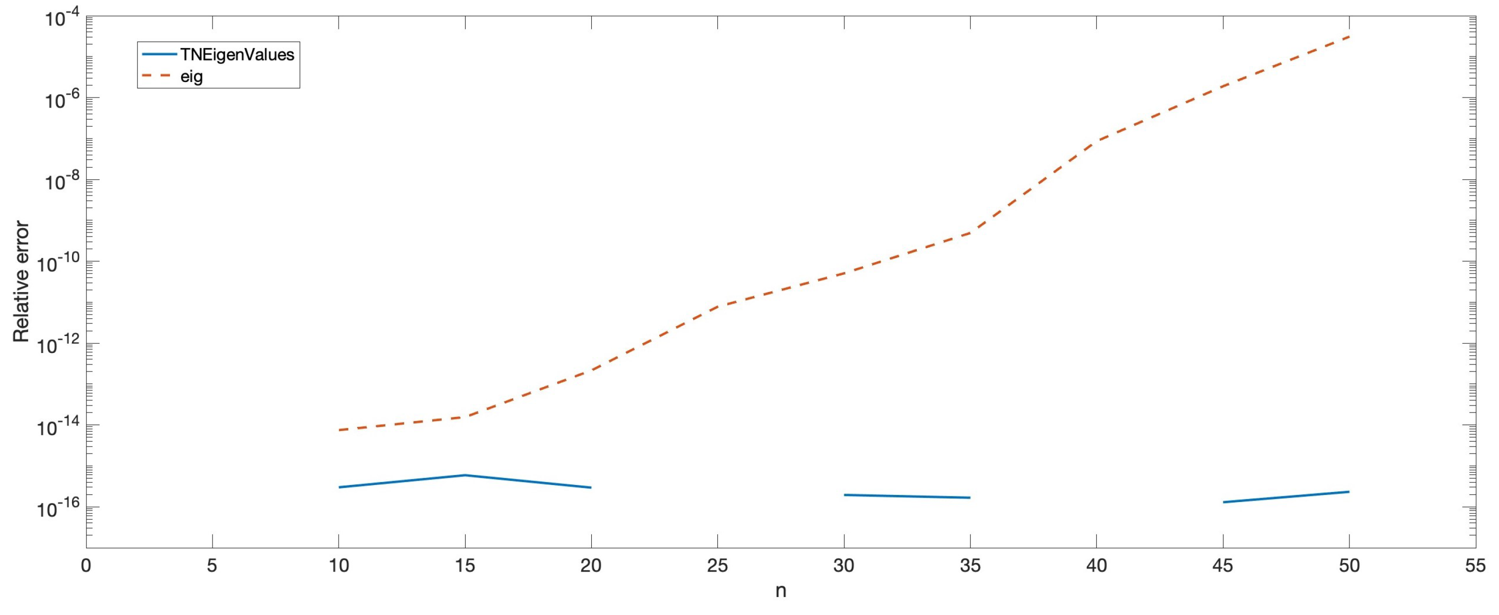 Symmetry 16 01004 g002