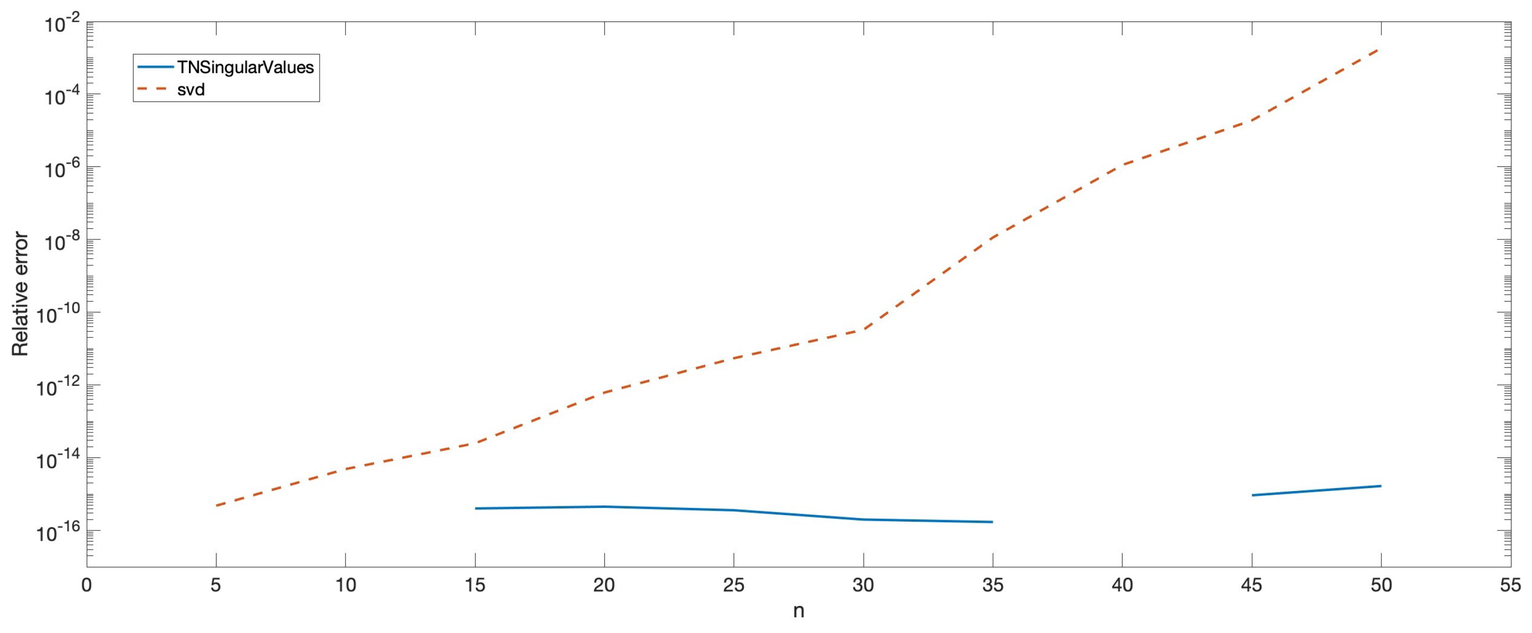 Symmetry 16 01004 g003