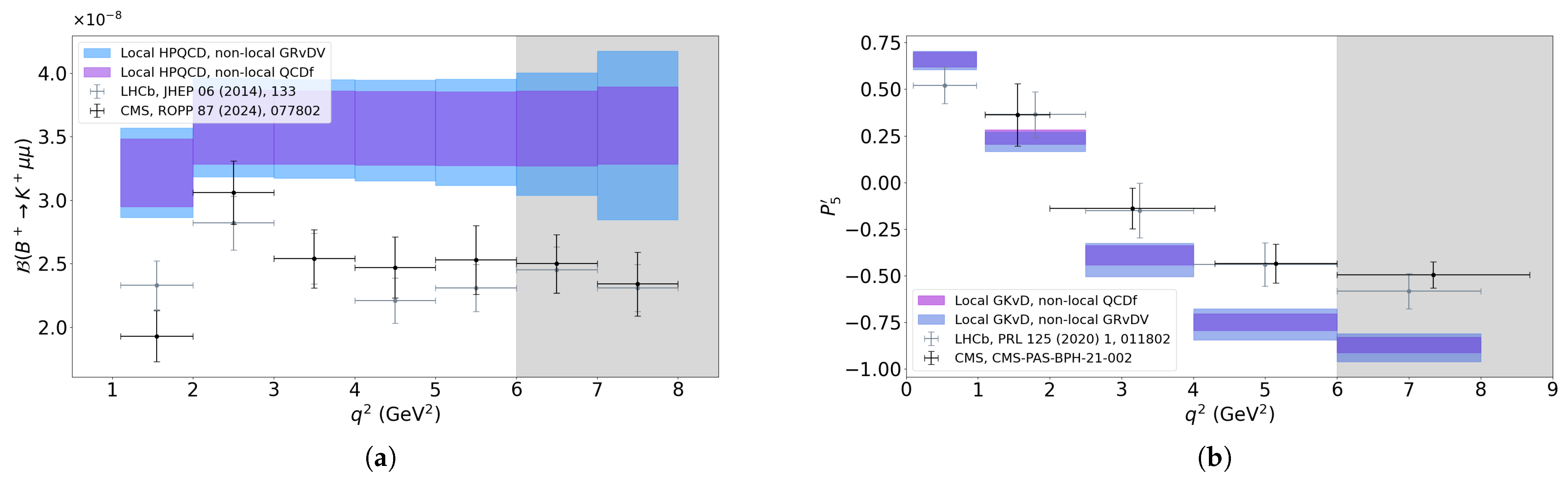 Symmetry 16 01006 g002