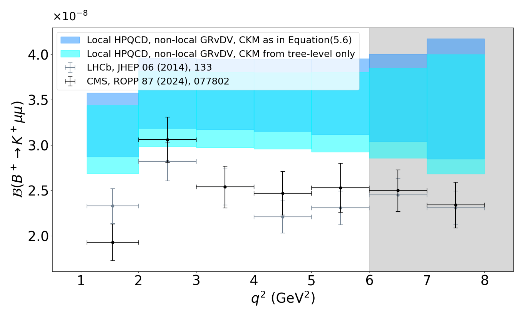 Symmetry 16 01006 g004