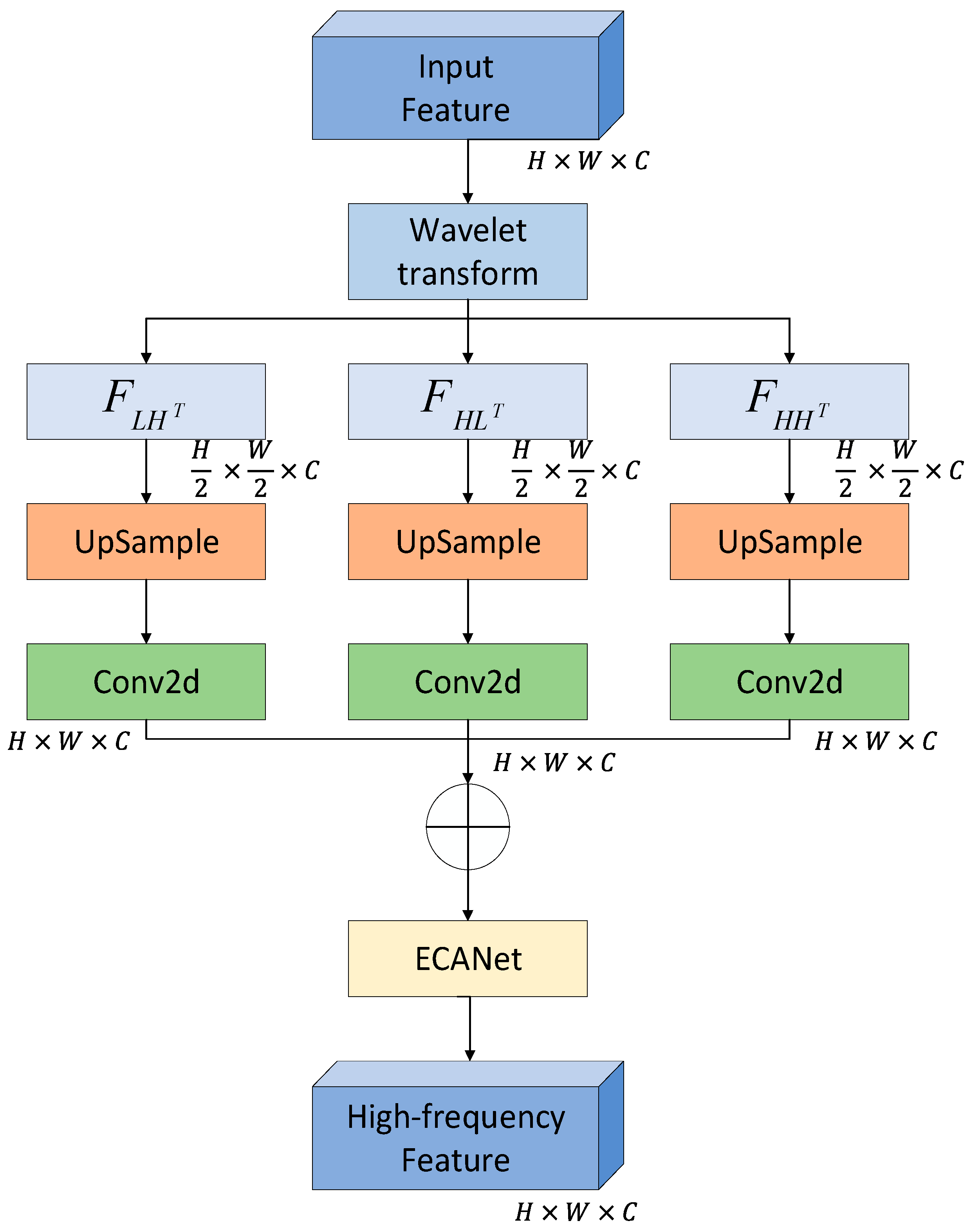 Symmetry 16 01015 g006
