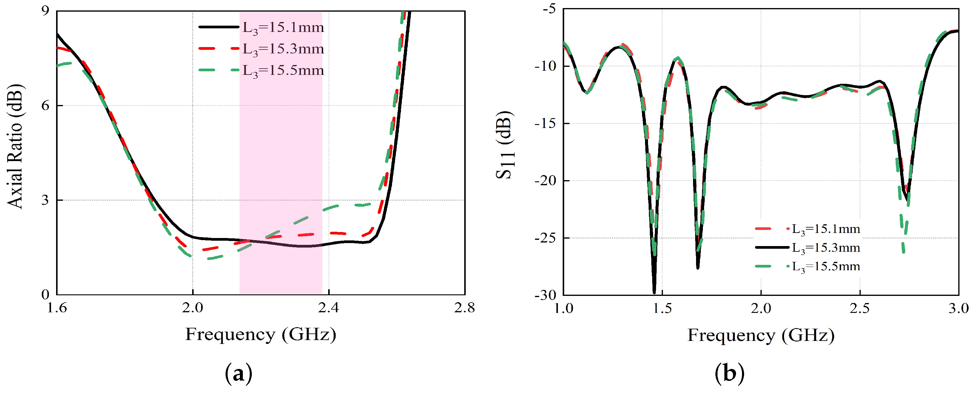 Symmetry 16 01016 g006