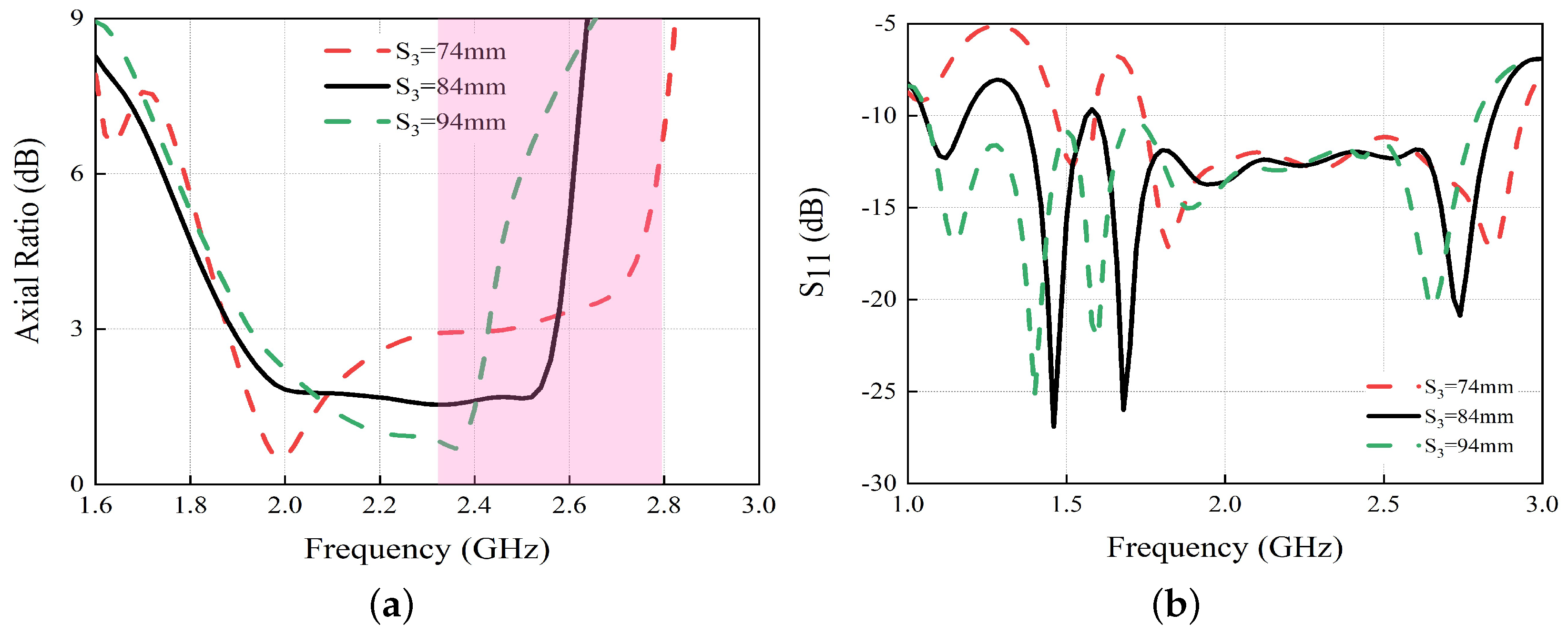 Symmetry 16 01016 g007