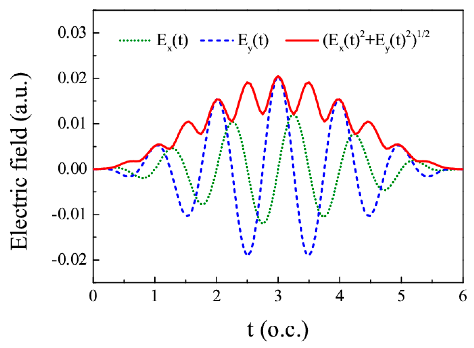 Symmetry 16 01019 g001