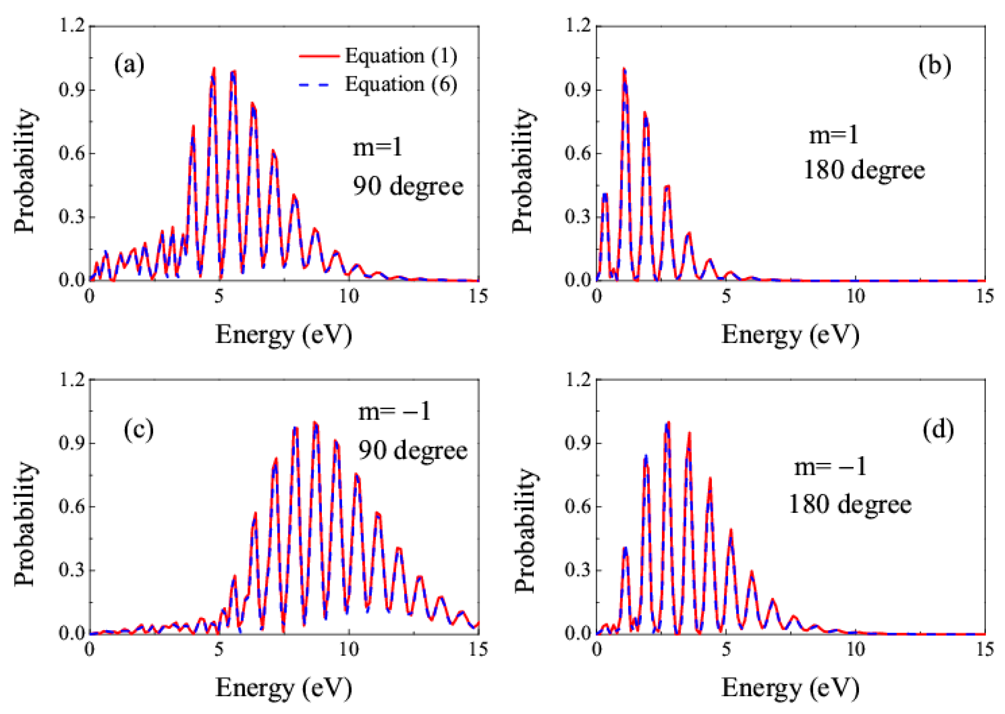Symmetry 16 01019 g002