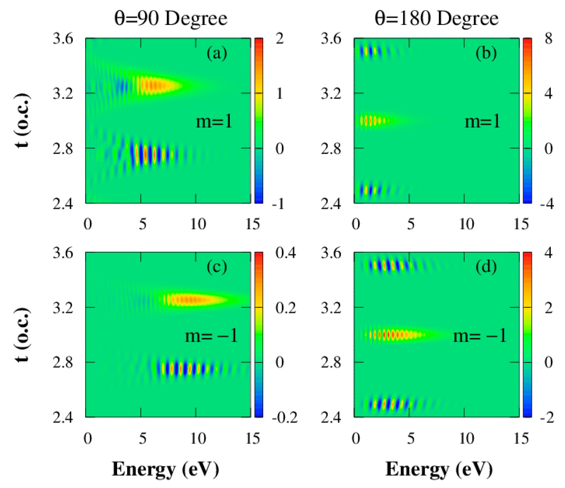 Symmetry 16 01019 g003