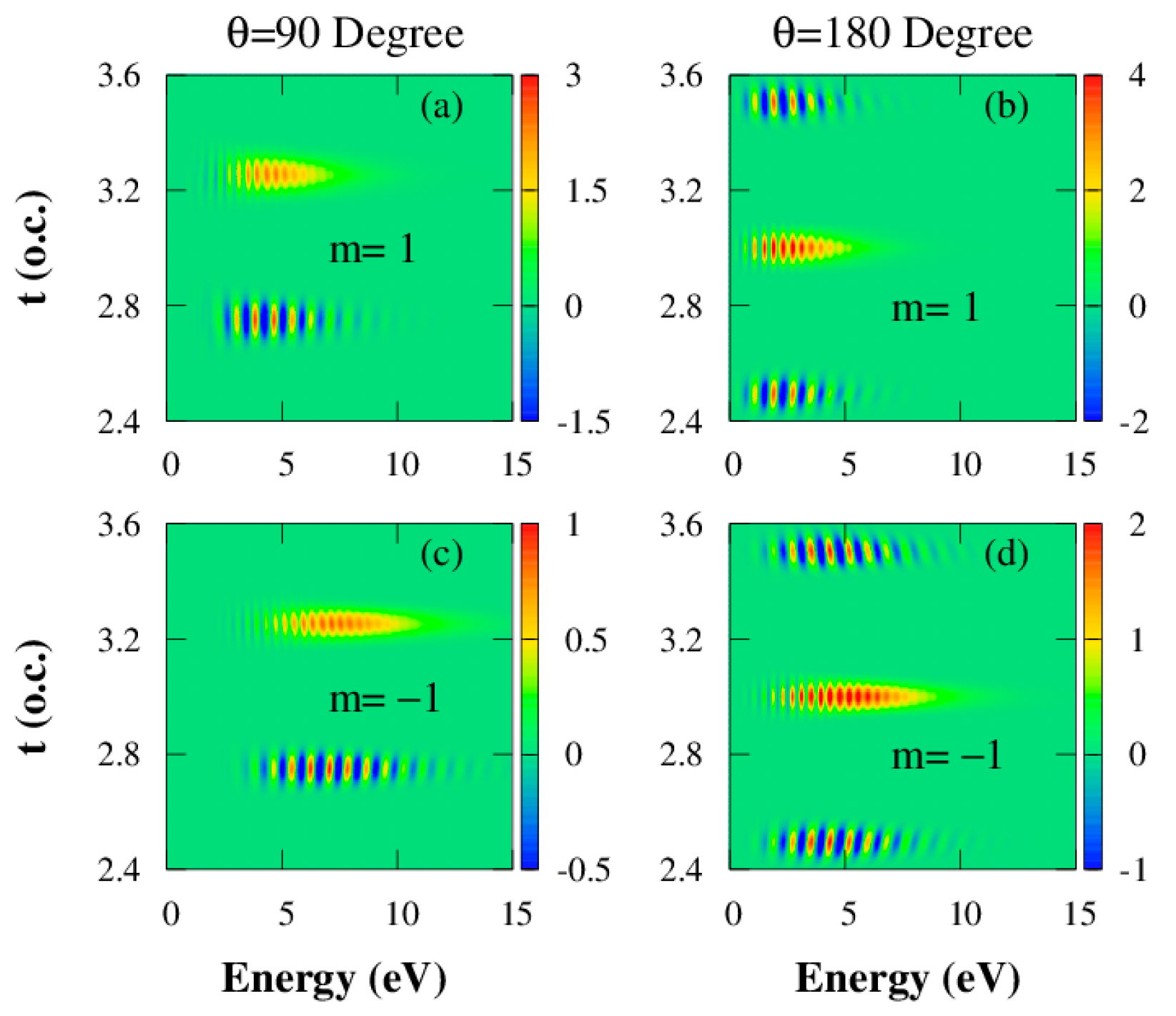 Symmetry 16 01019 g006