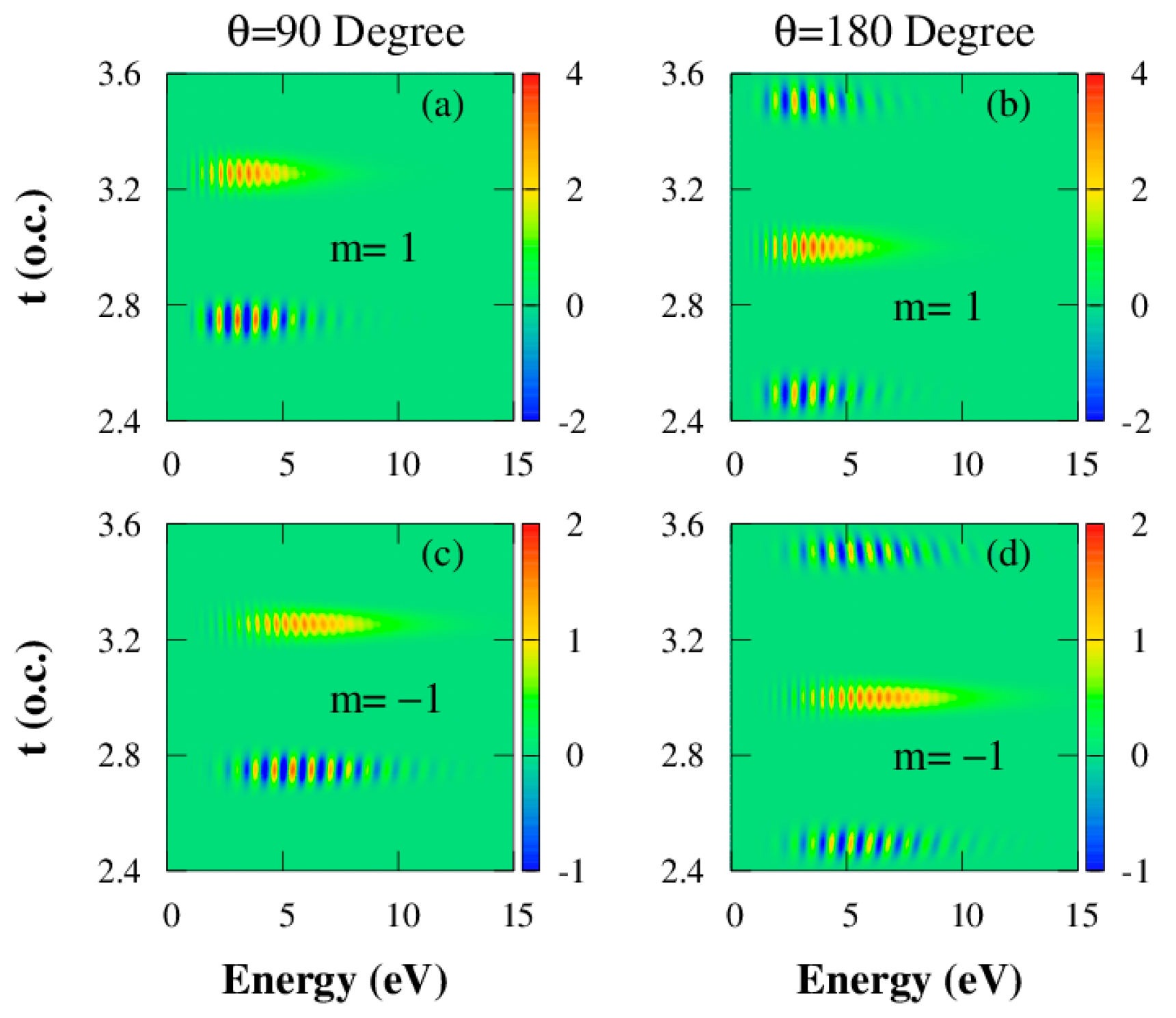 Symmetry 16 01019 g008