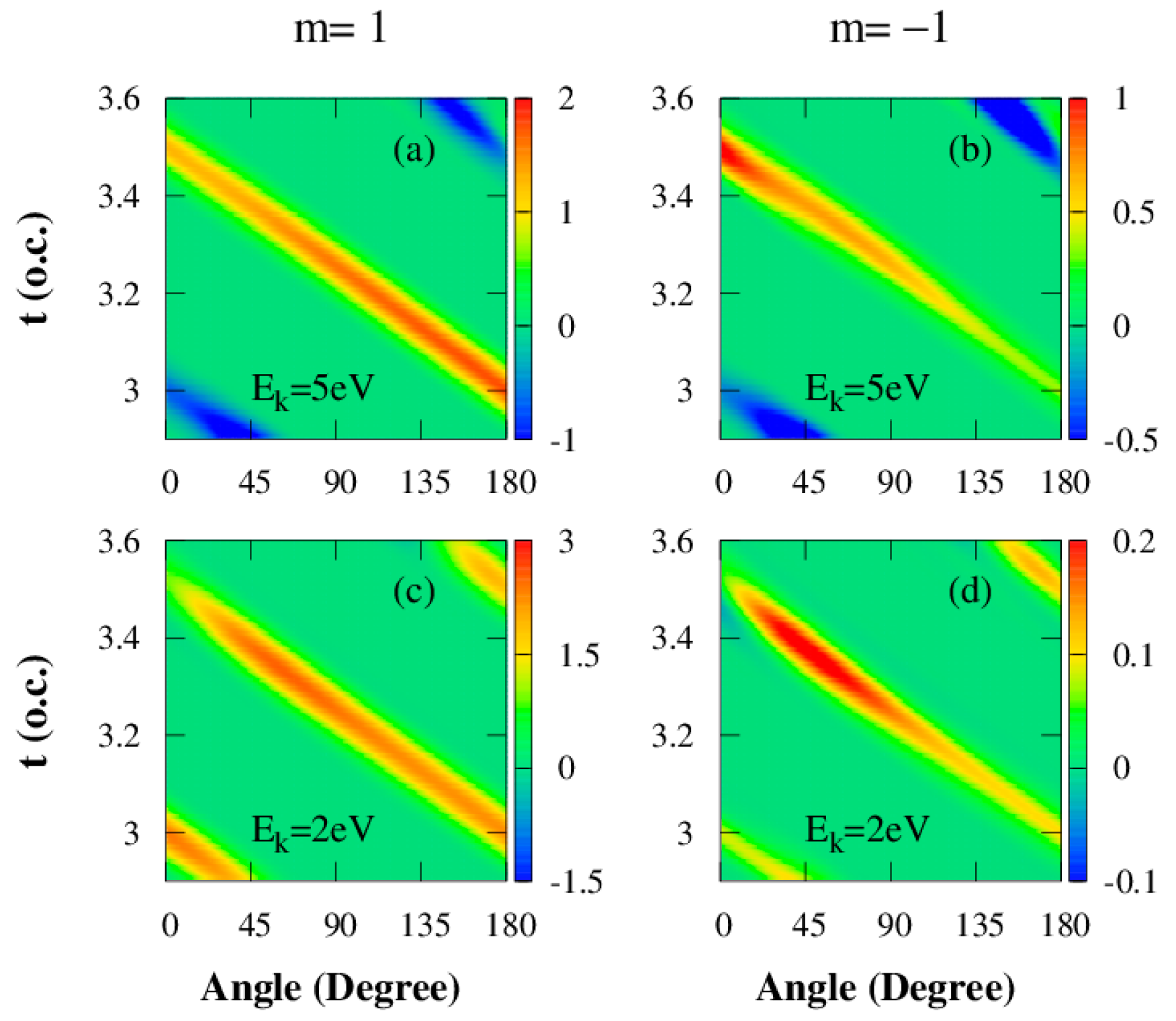 Symmetry 16 01019 g009