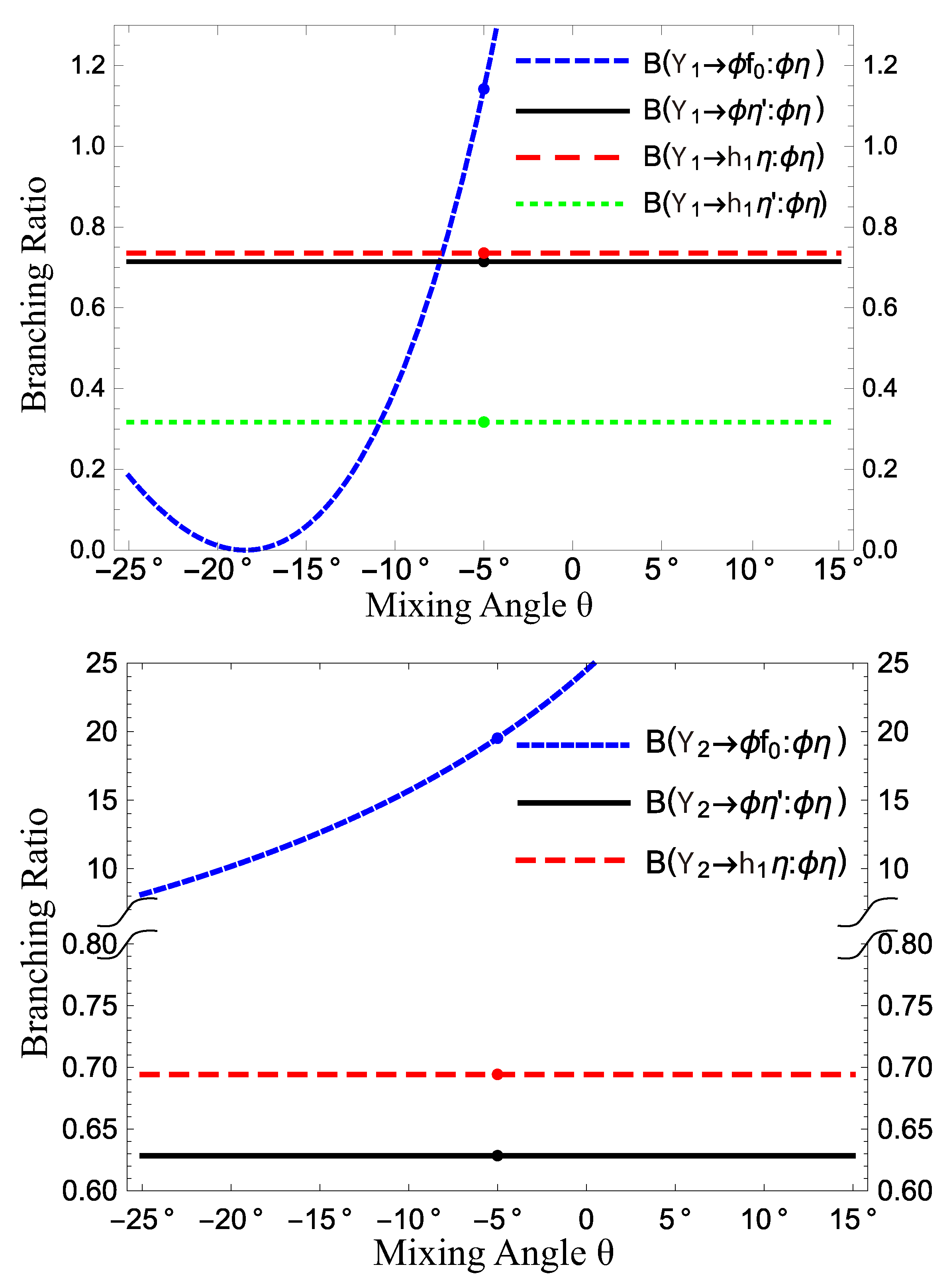 Symmetry 16 01021 g003