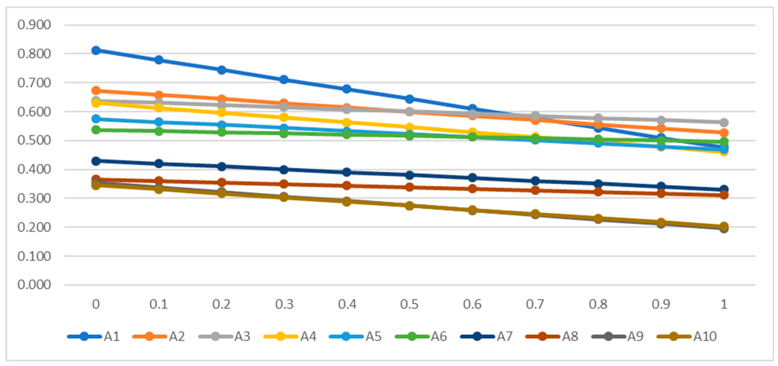 Symmetry 16 01025 g002