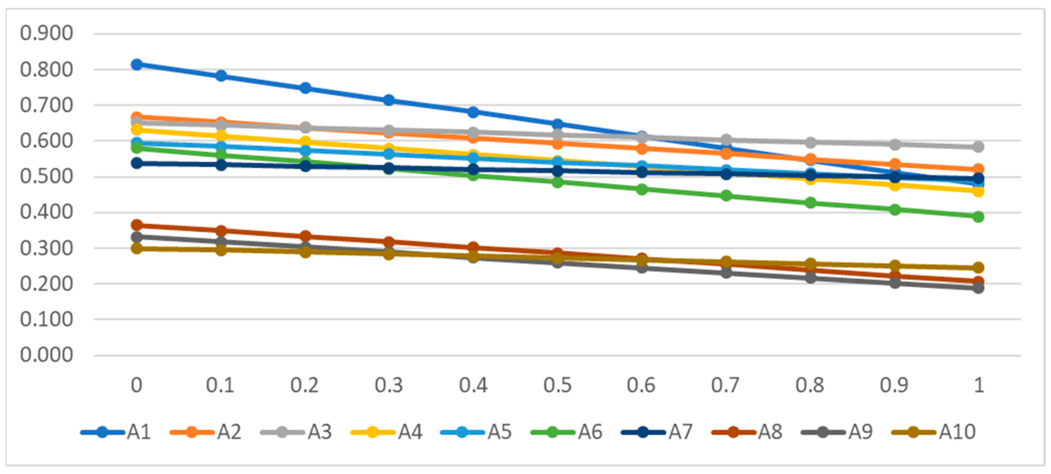 Symmetry 16 01025 g003