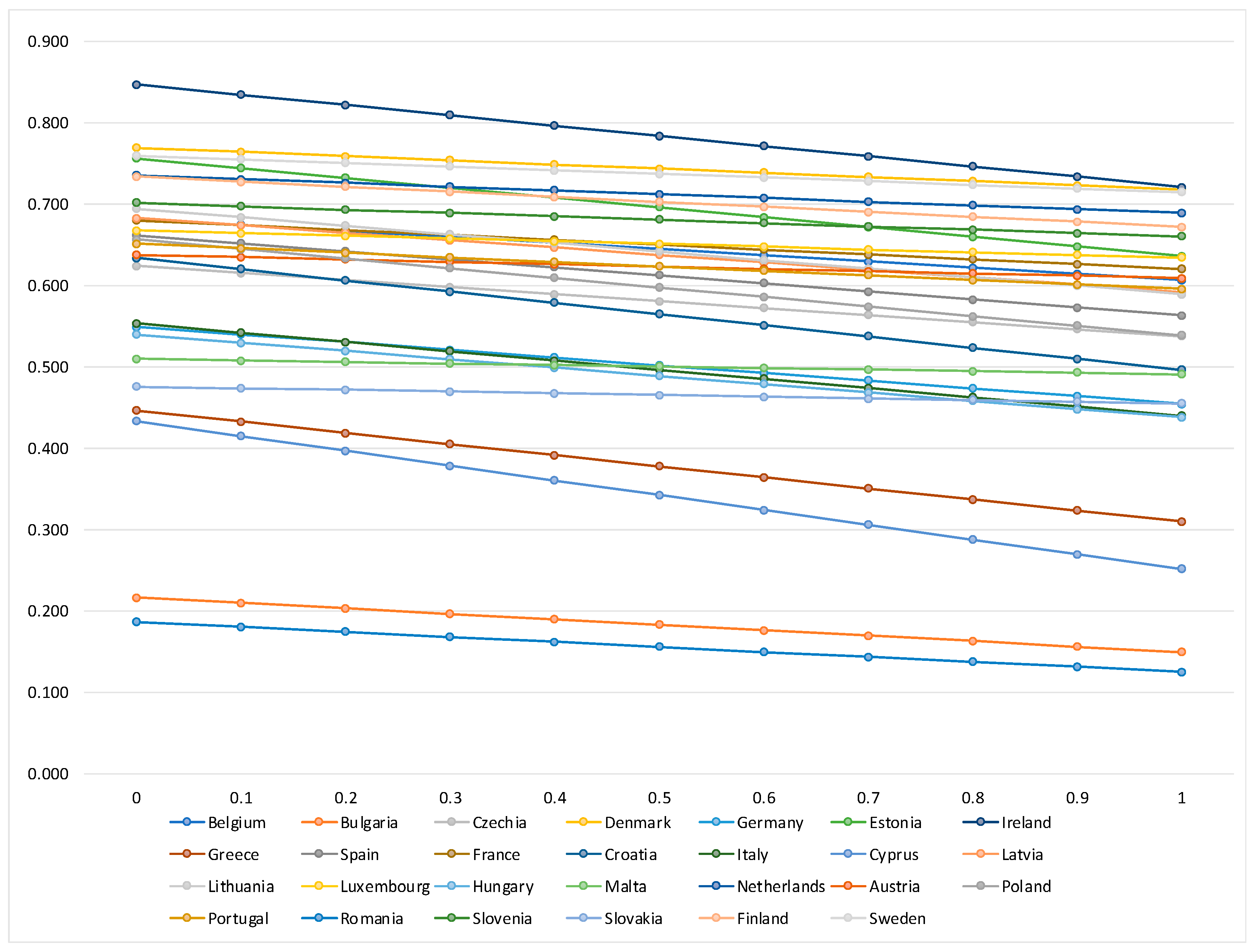 Symmetry 16 01025 g004