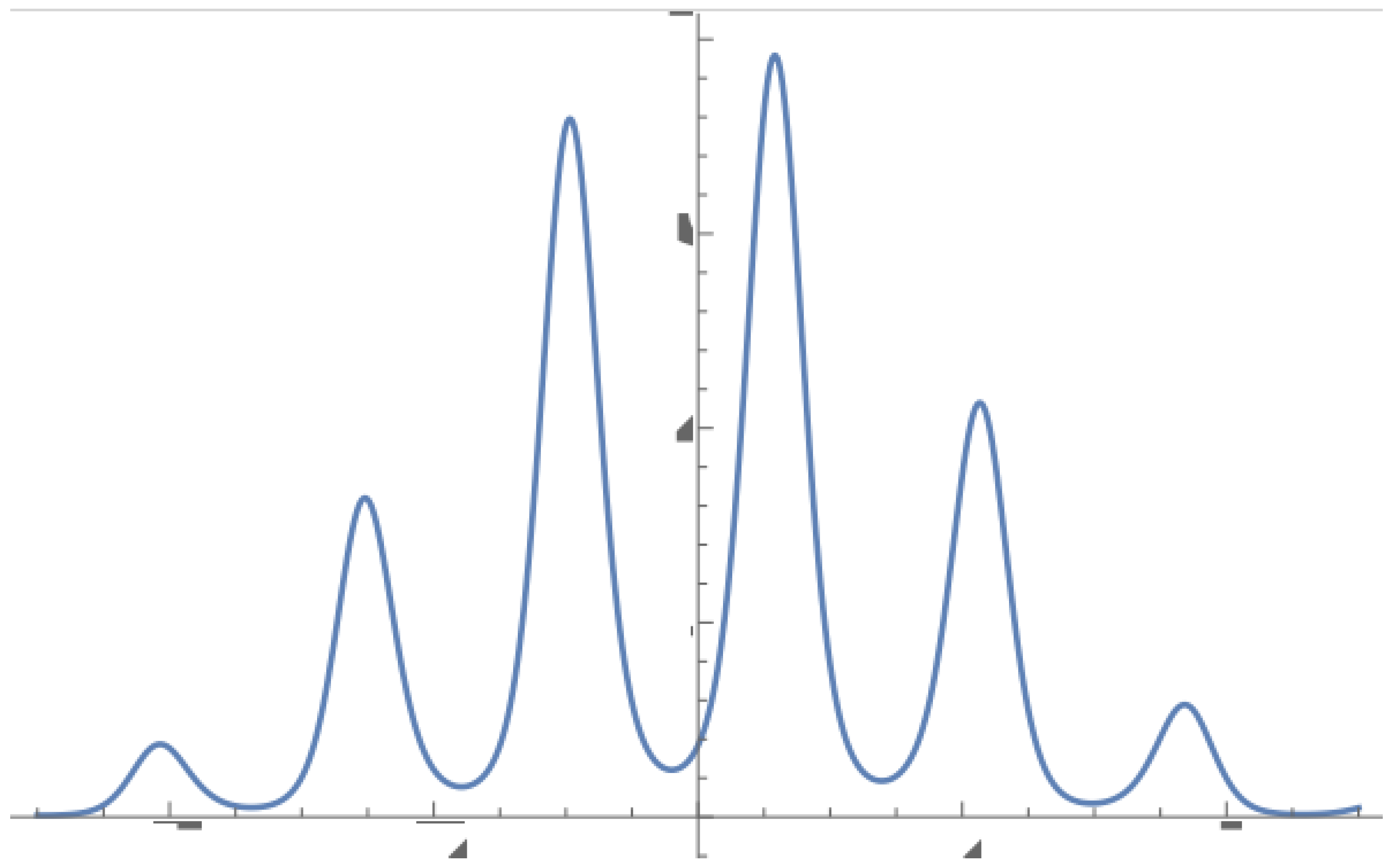 Symmetry 16 01026 g001