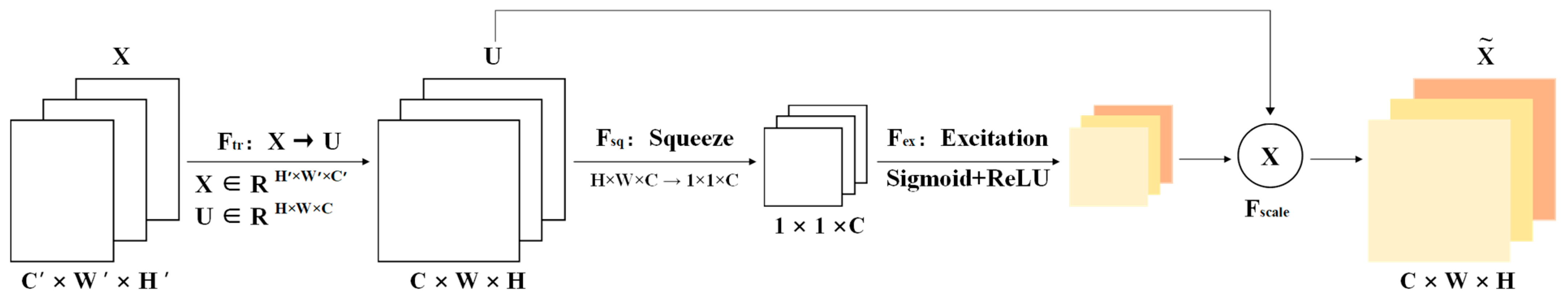 Symmetry 16 01027 g003