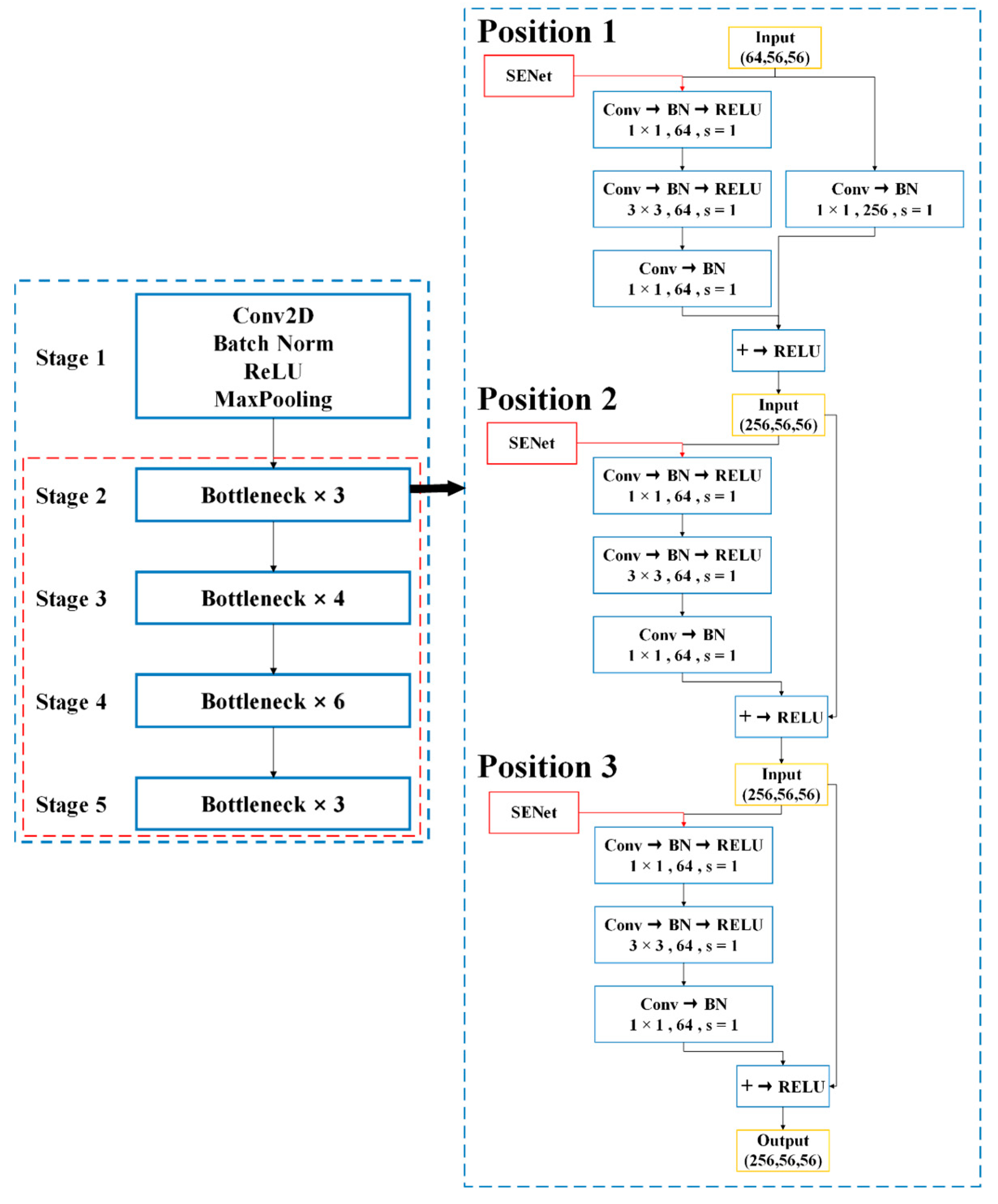 Symmetry 16 01027 g006