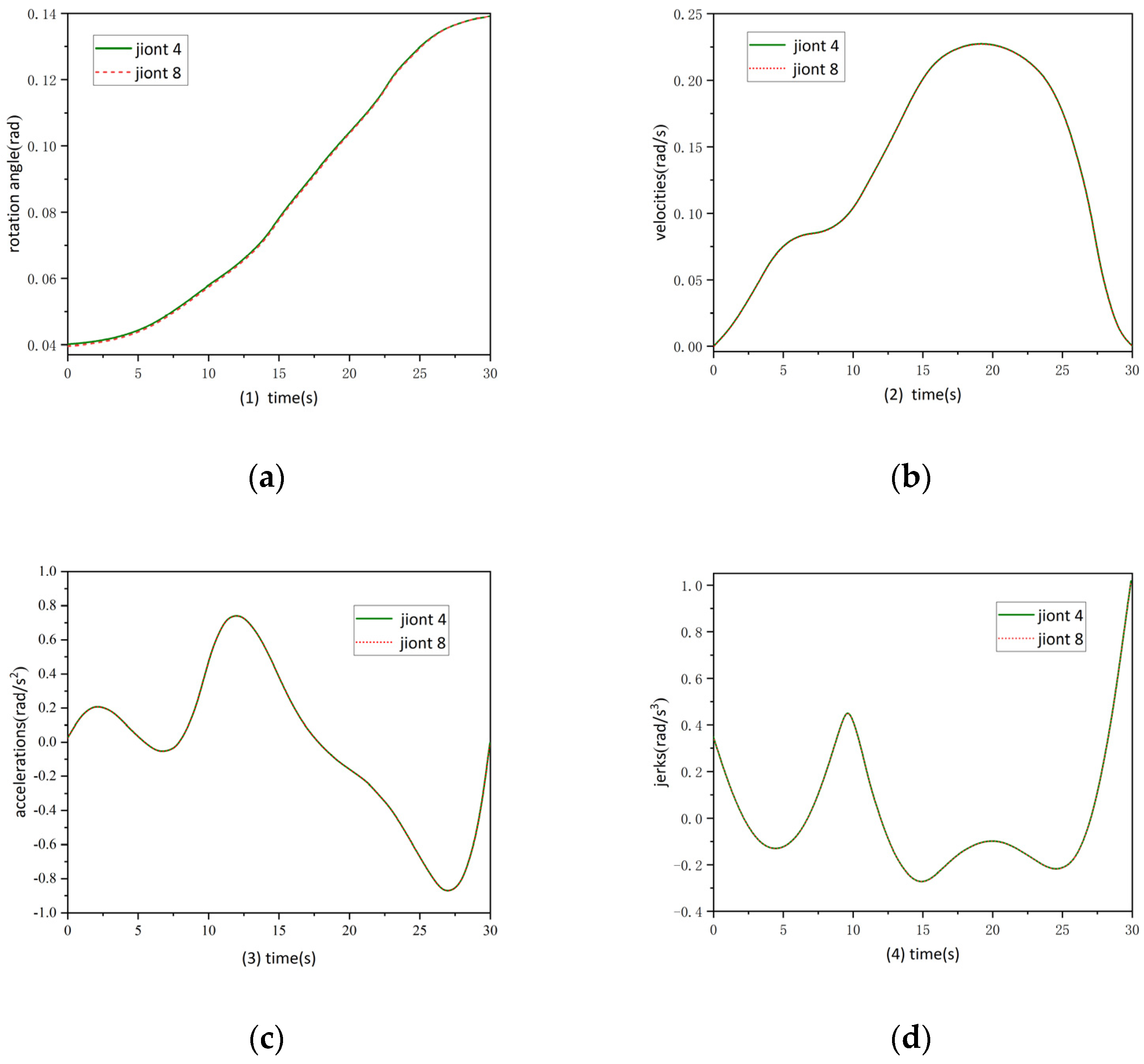 Symmetry 16 01028 g007