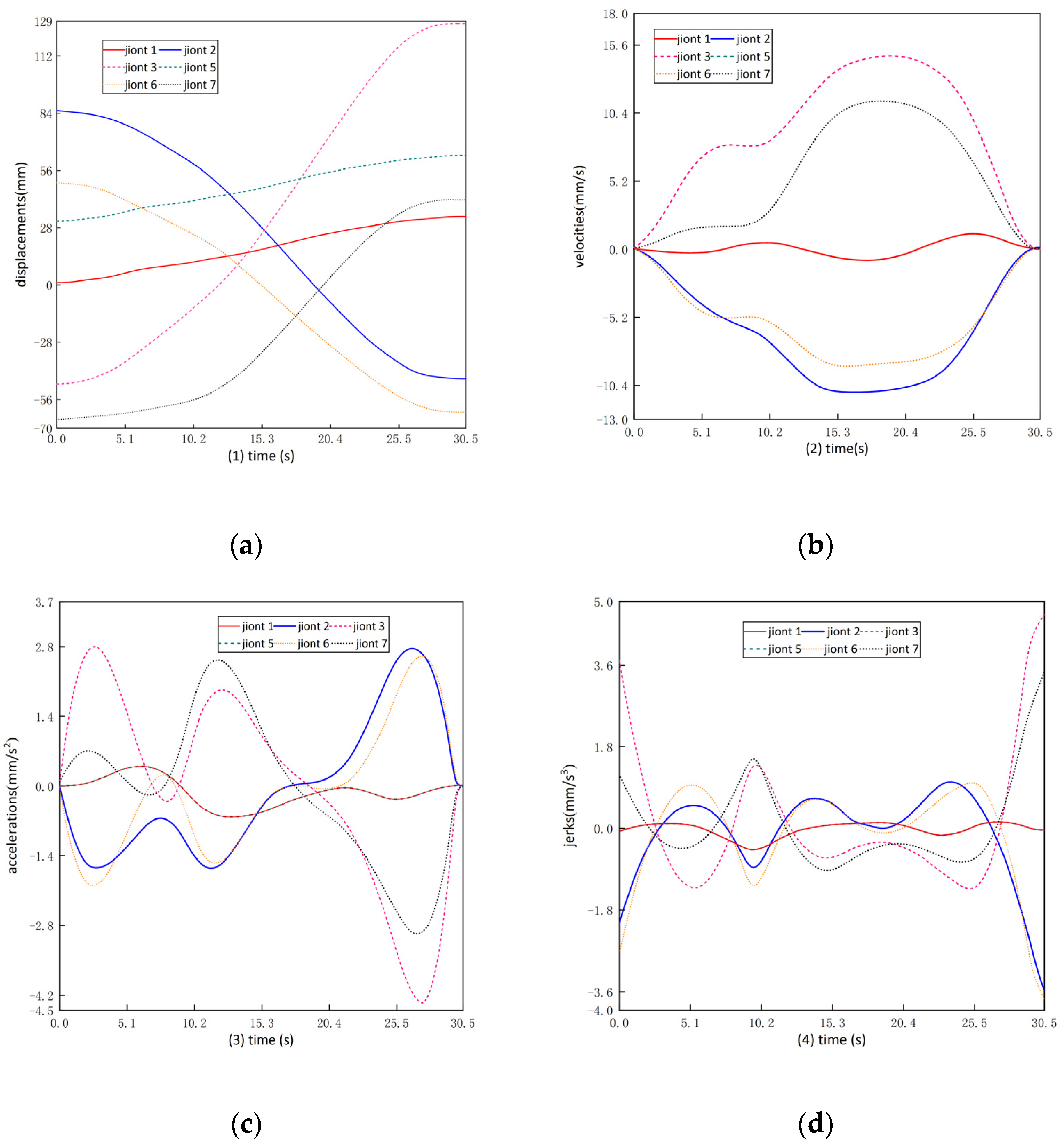 Symmetry 16 01028 g008