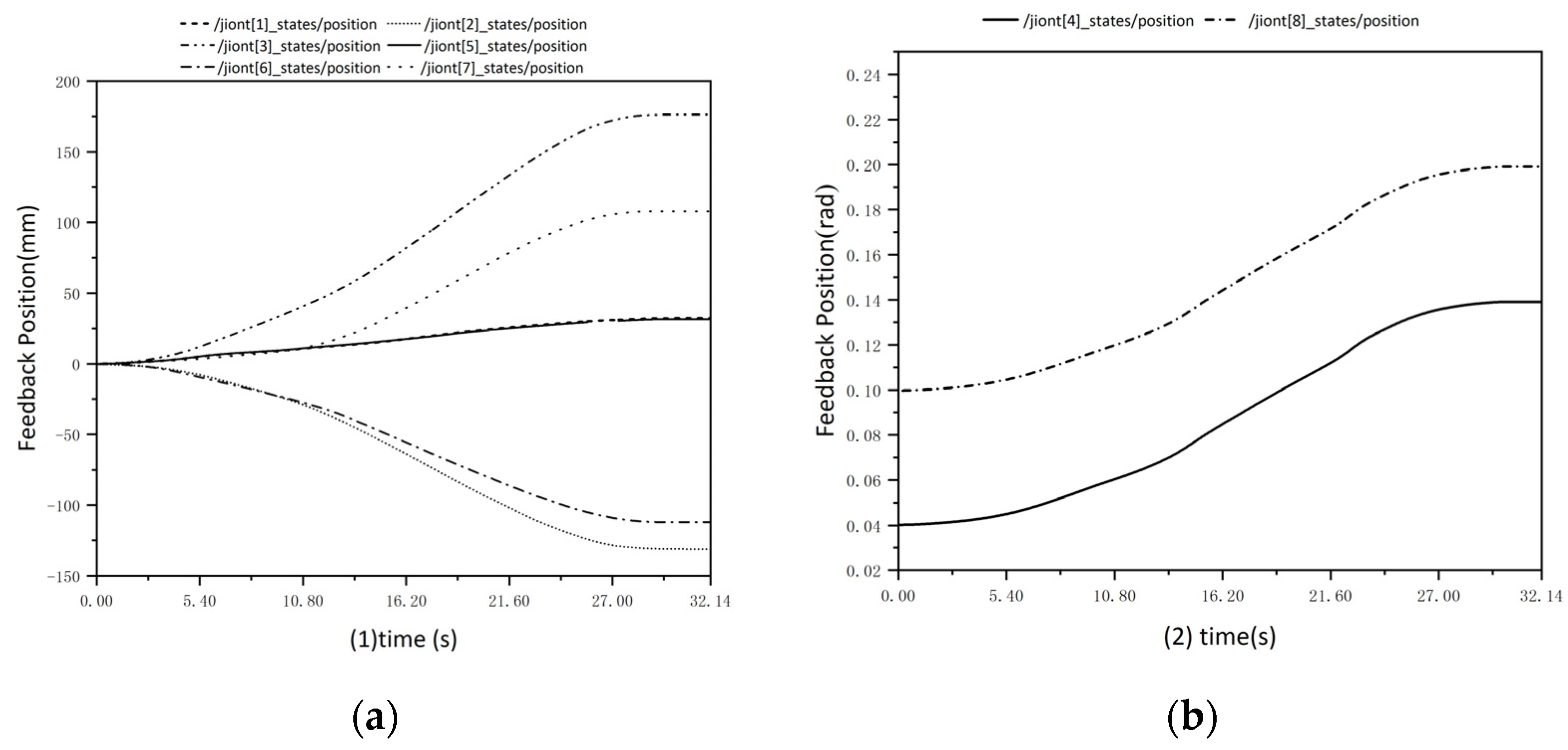 Symmetry 16 01028 g010