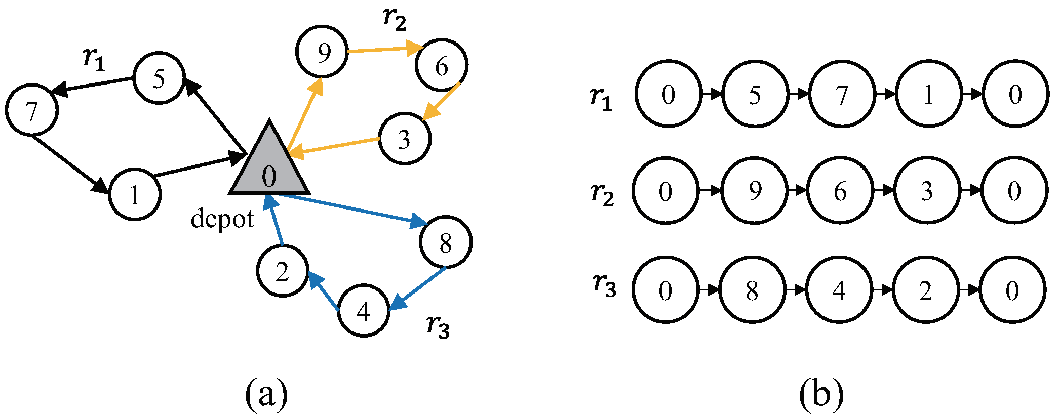 Symmetry 16 01030 g001