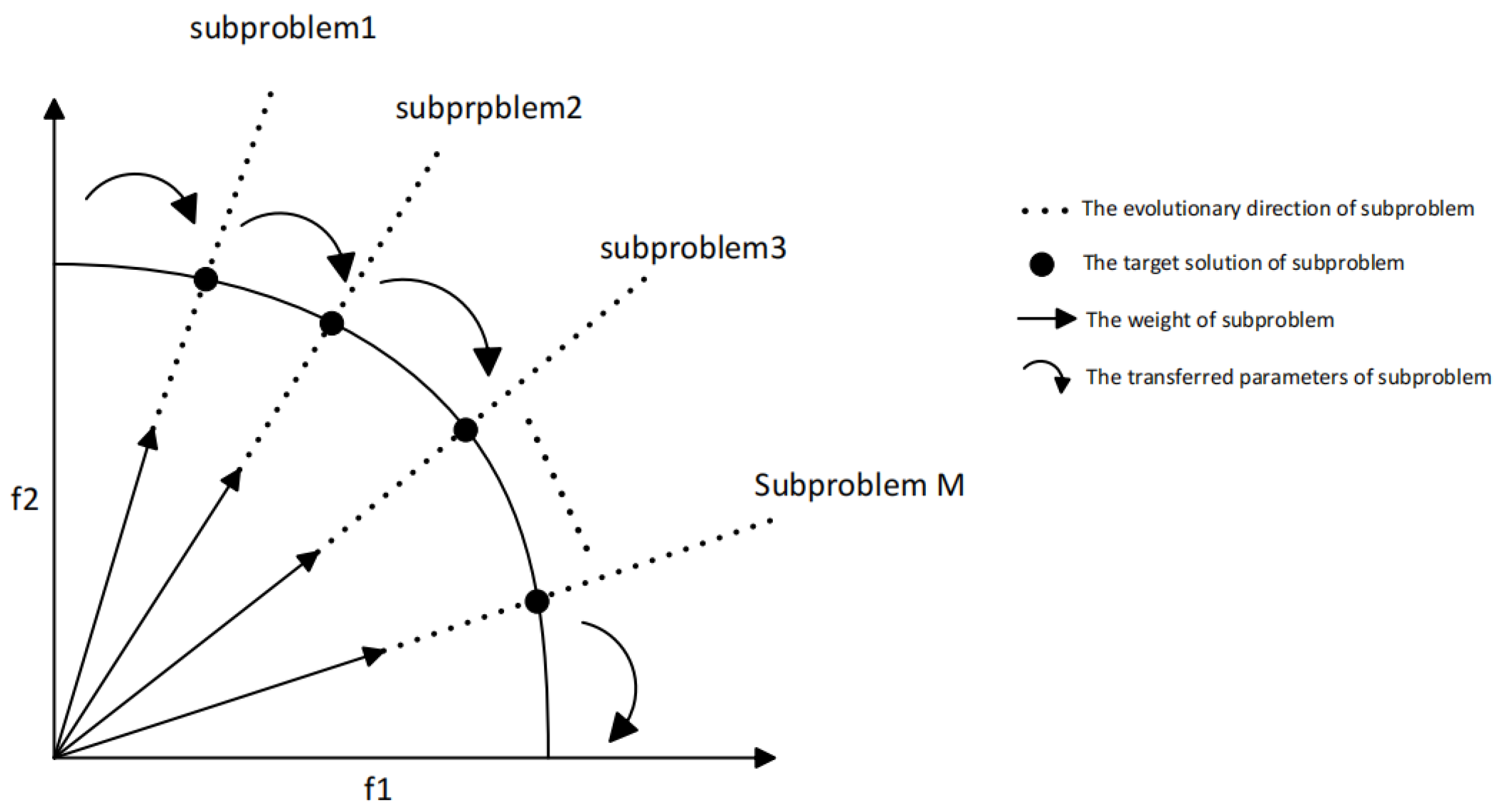 Symmetry 16 01030 g002