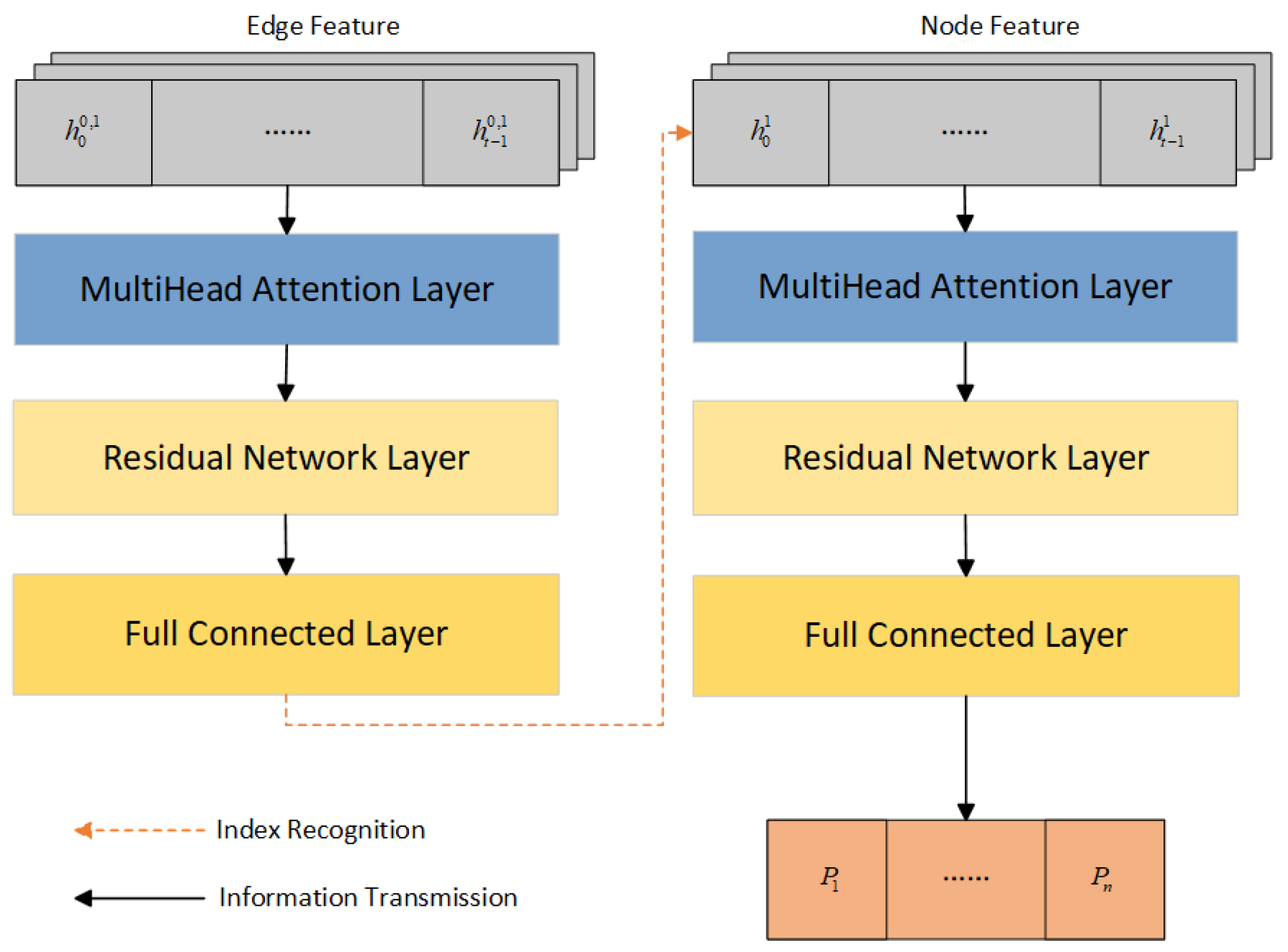 Symmetry 16 01030 g004