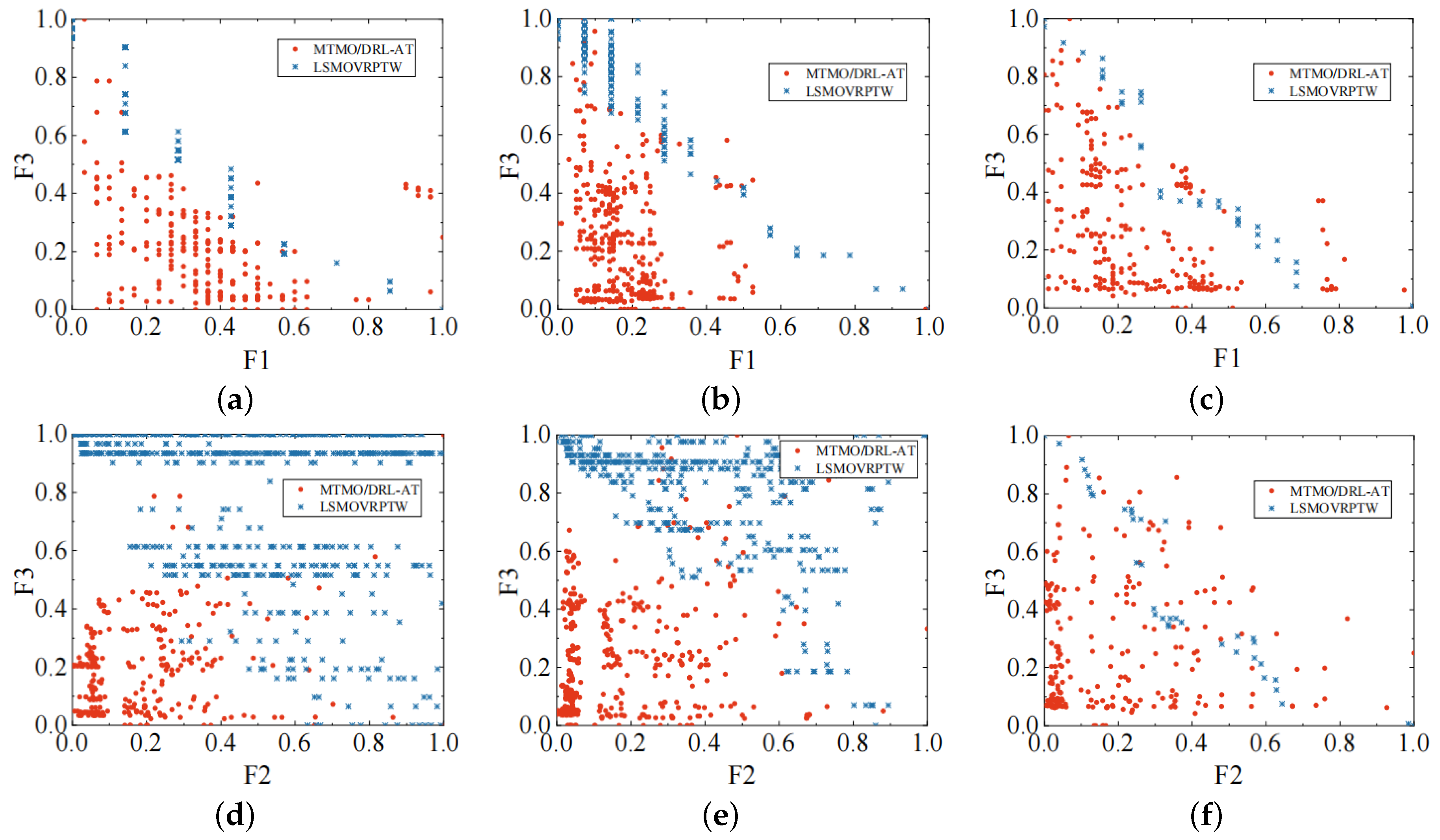 Symmetry 16 01030 g005