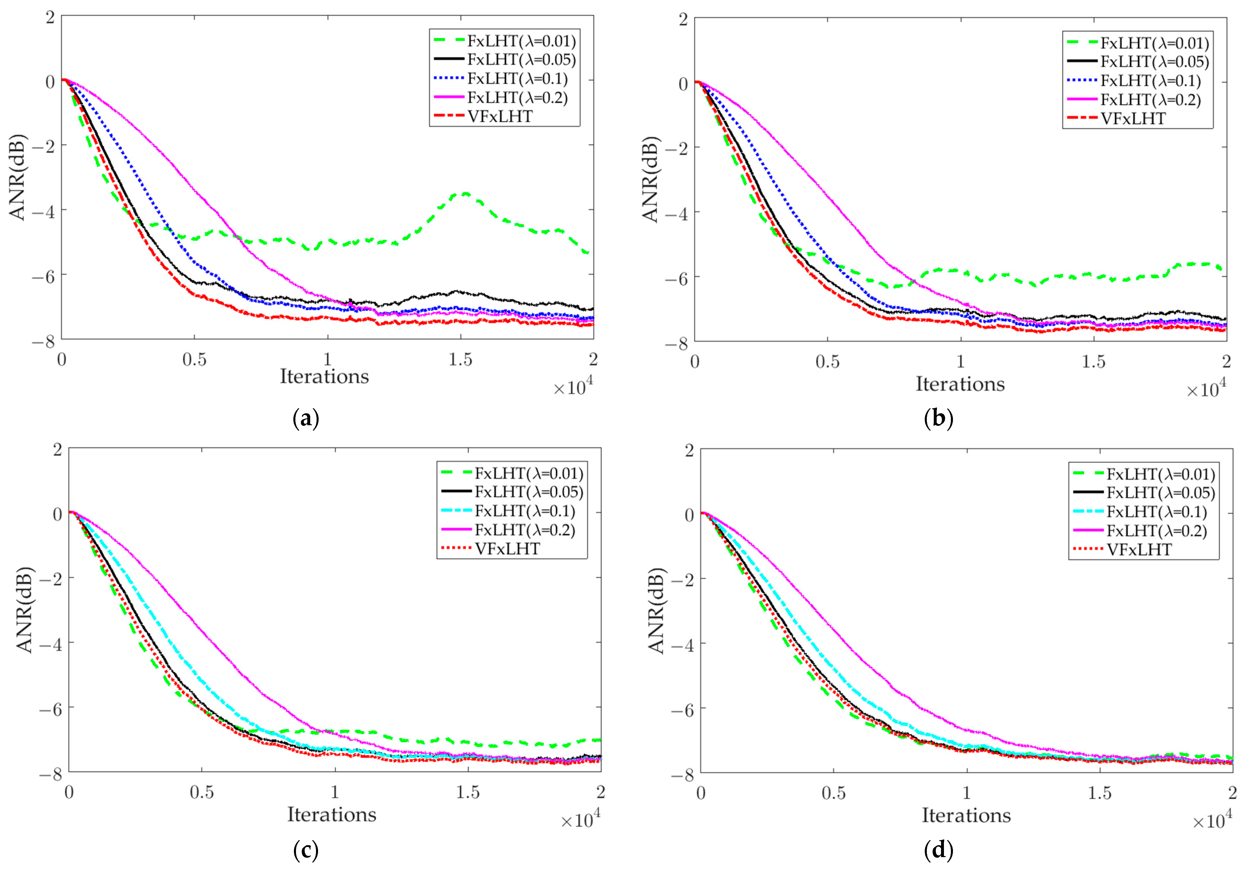 Symmetry 16 01031 g006