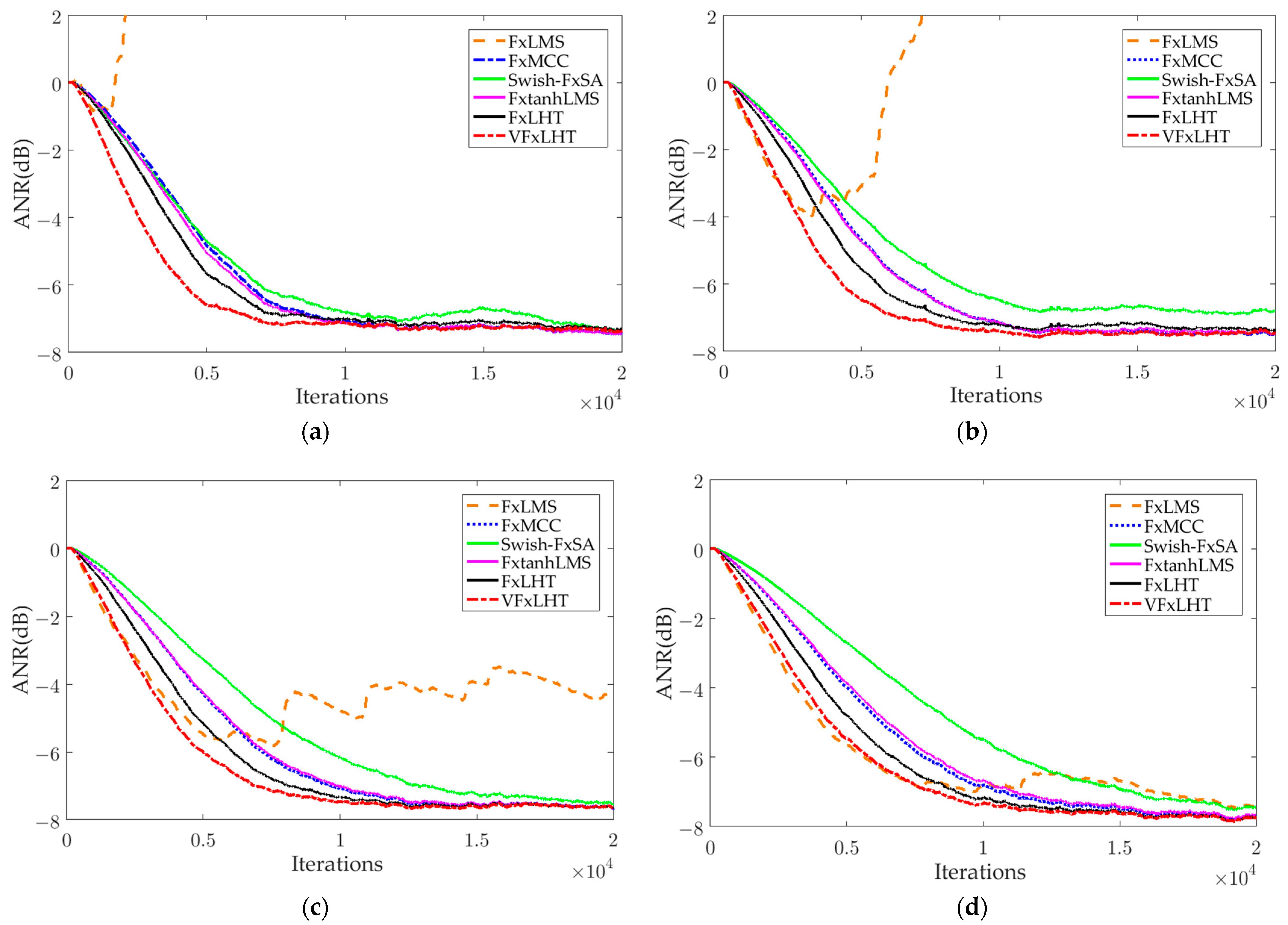 Symmetry 16 01031 g007
