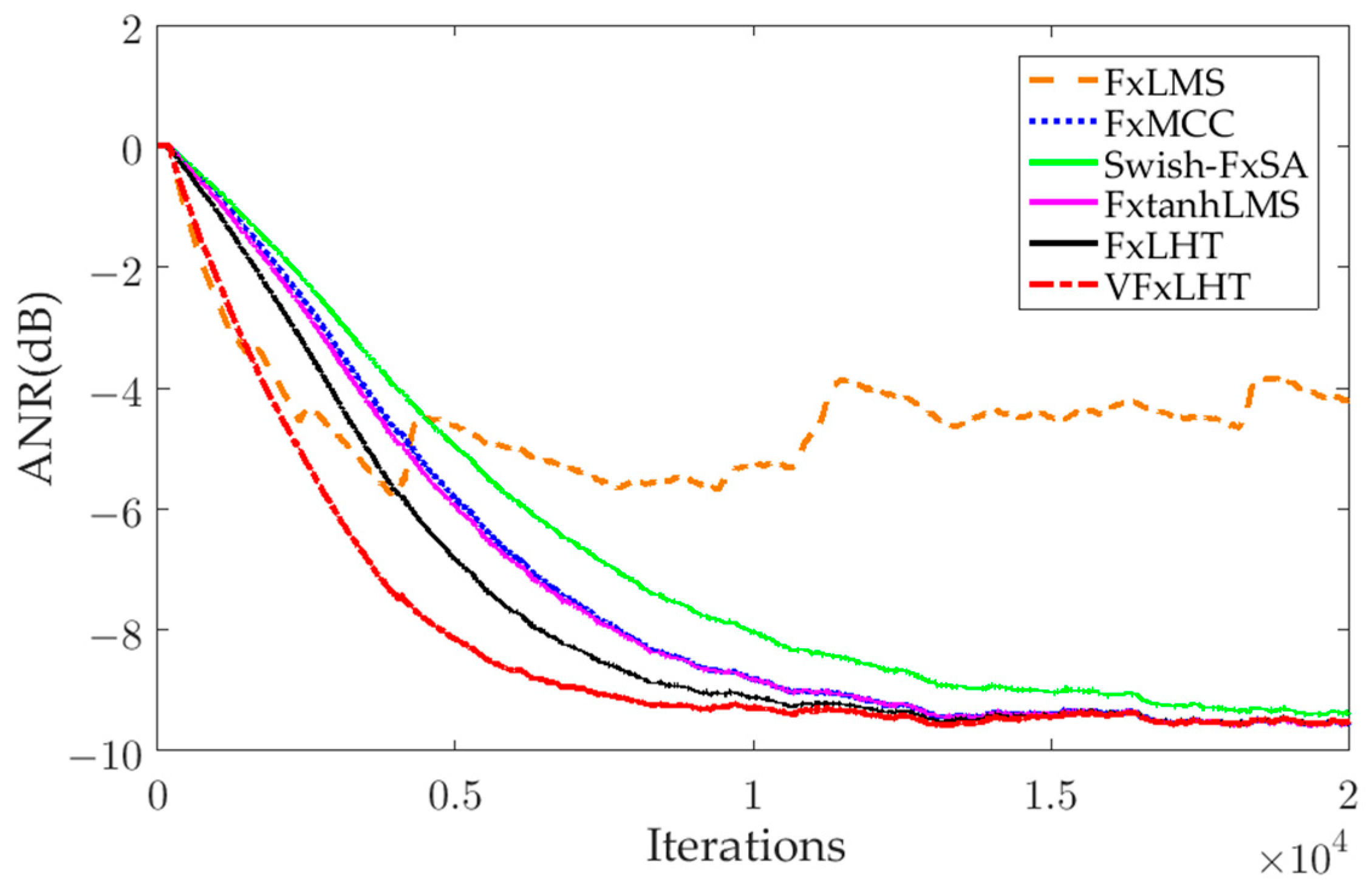 Symmetry 16 01031 g009