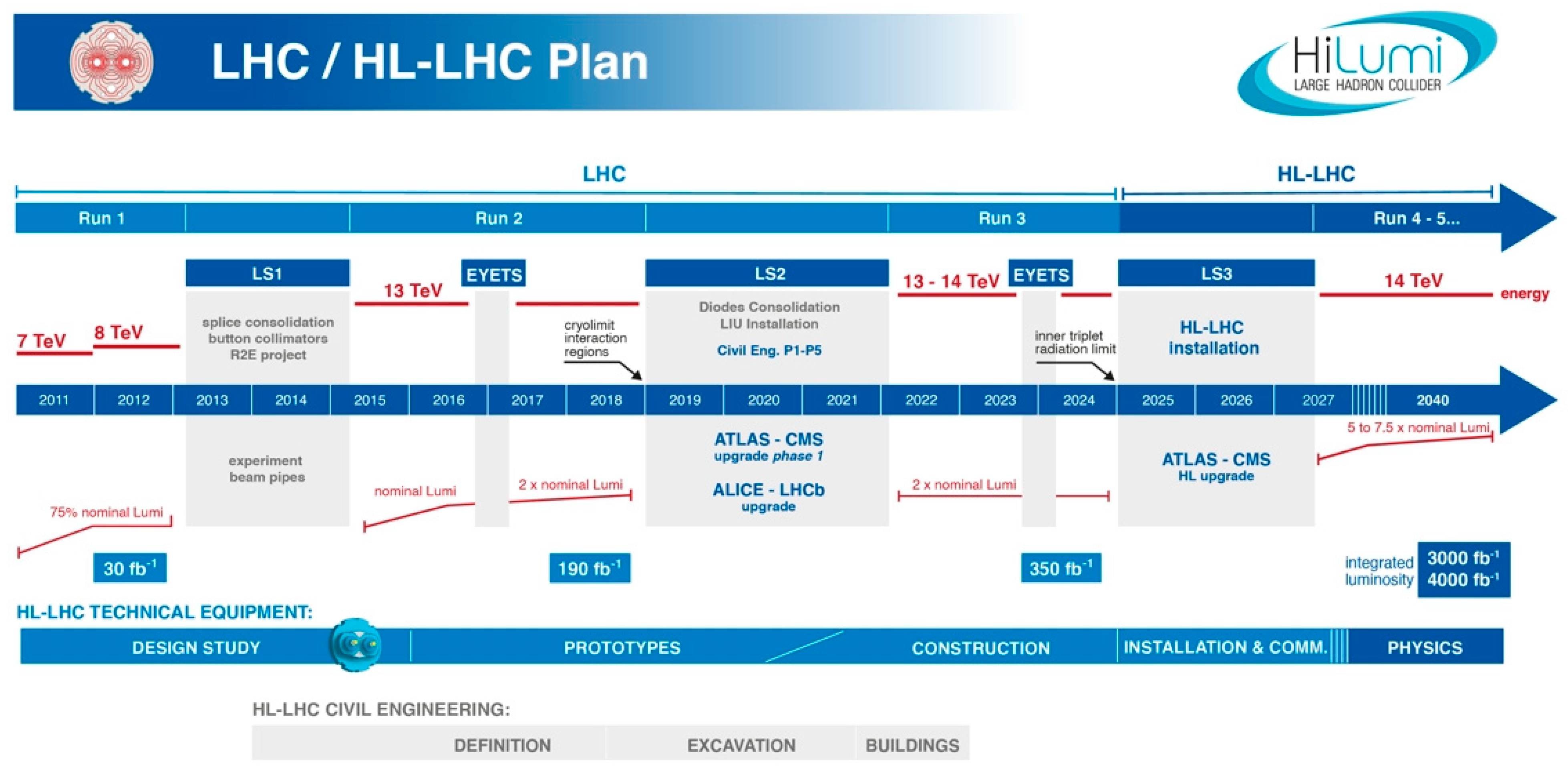 Symmetry 16 01035 g002