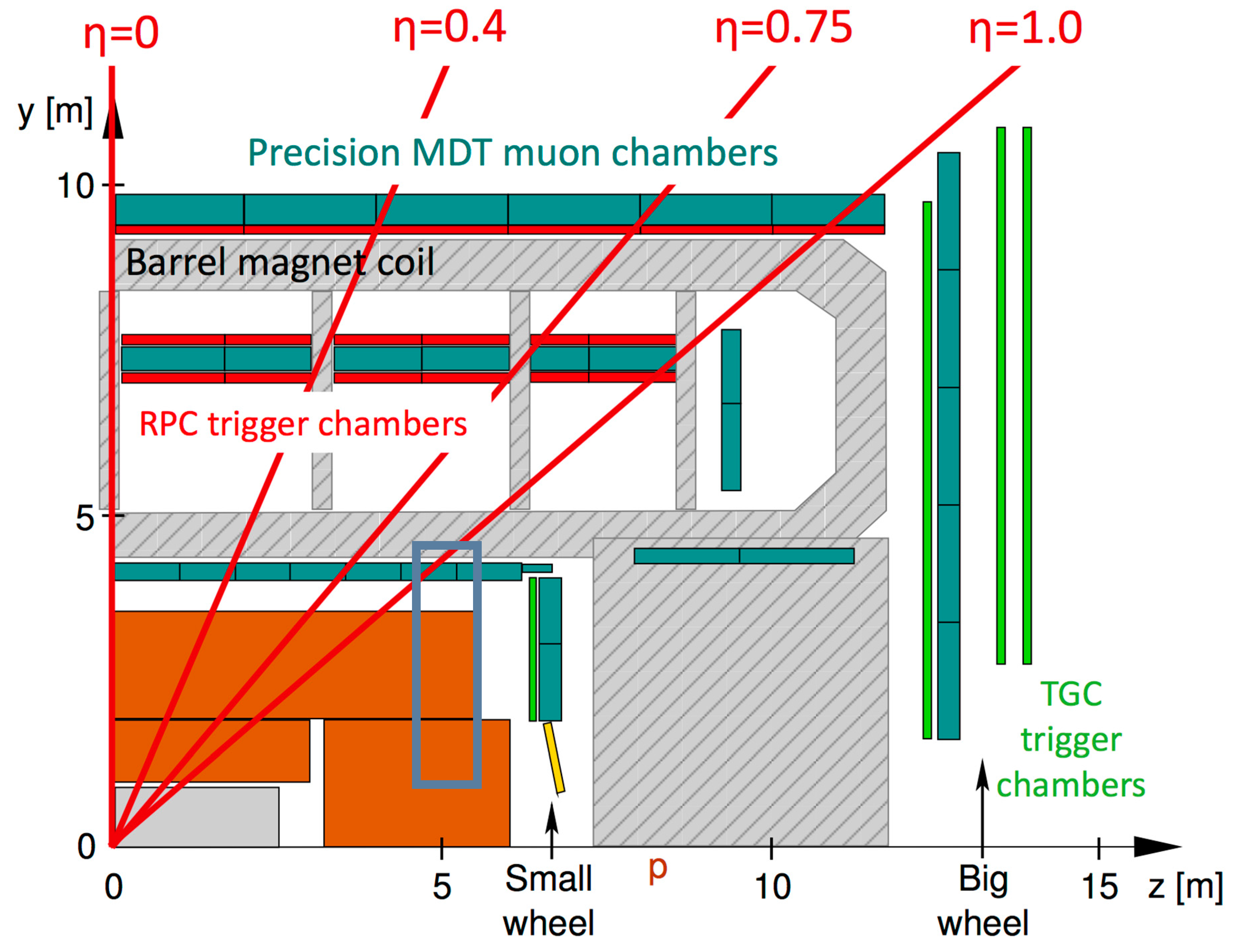 Symmetry 16 01035 g003