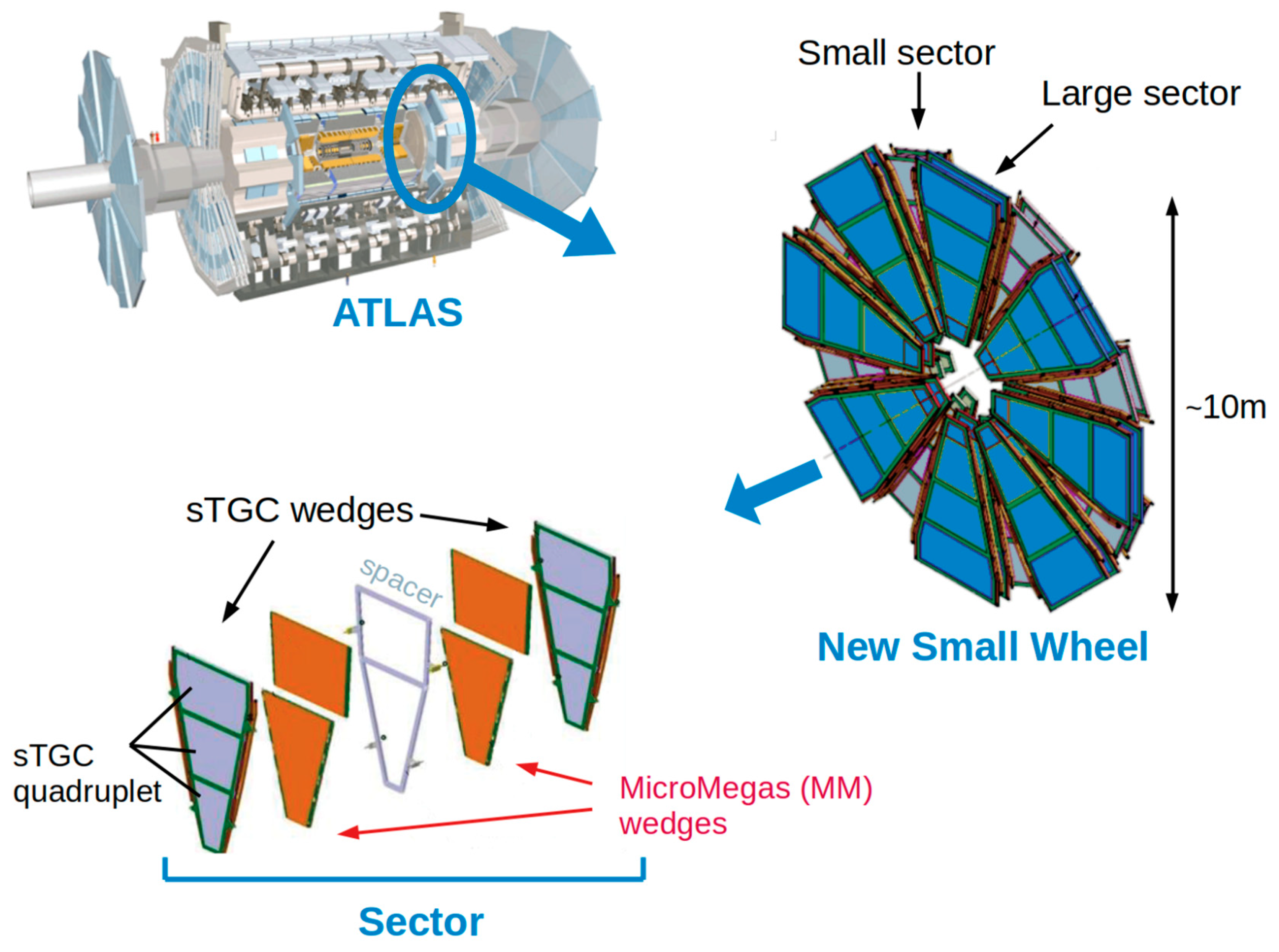Symmetry 16 01035 g004