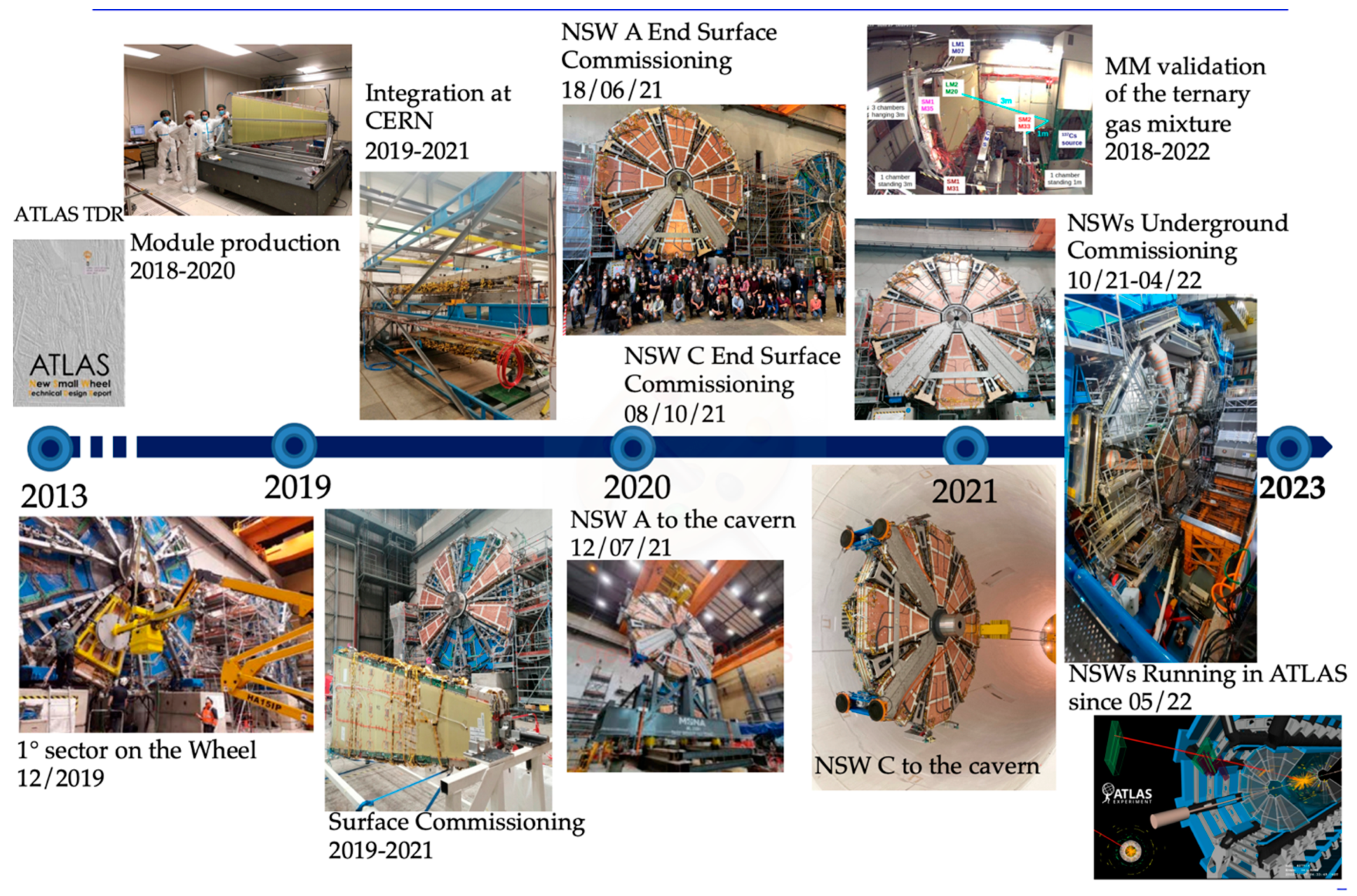 Symmetry 16 01035 g005