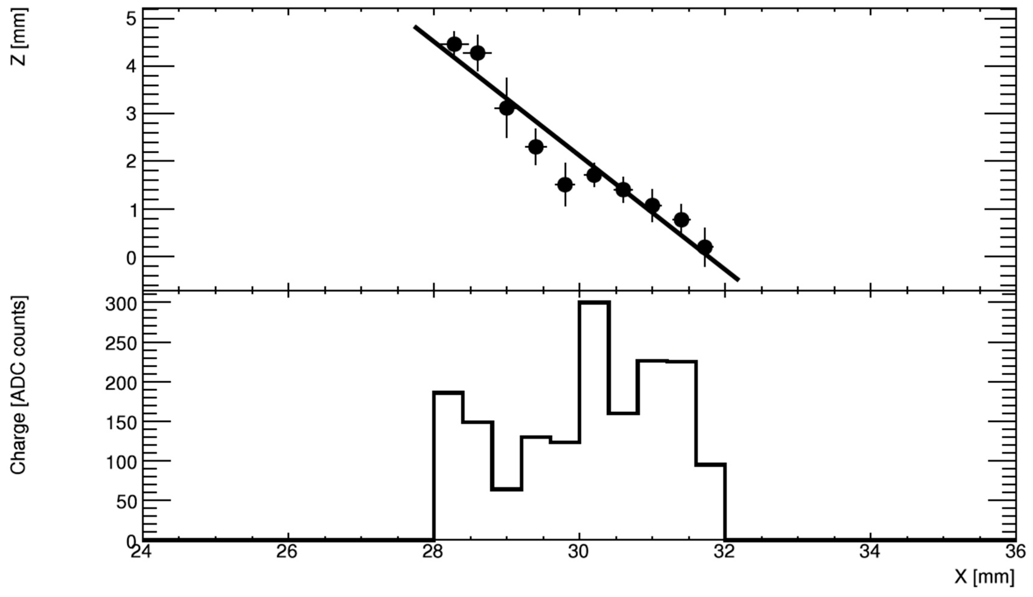 Symmetry 16 01035 g007