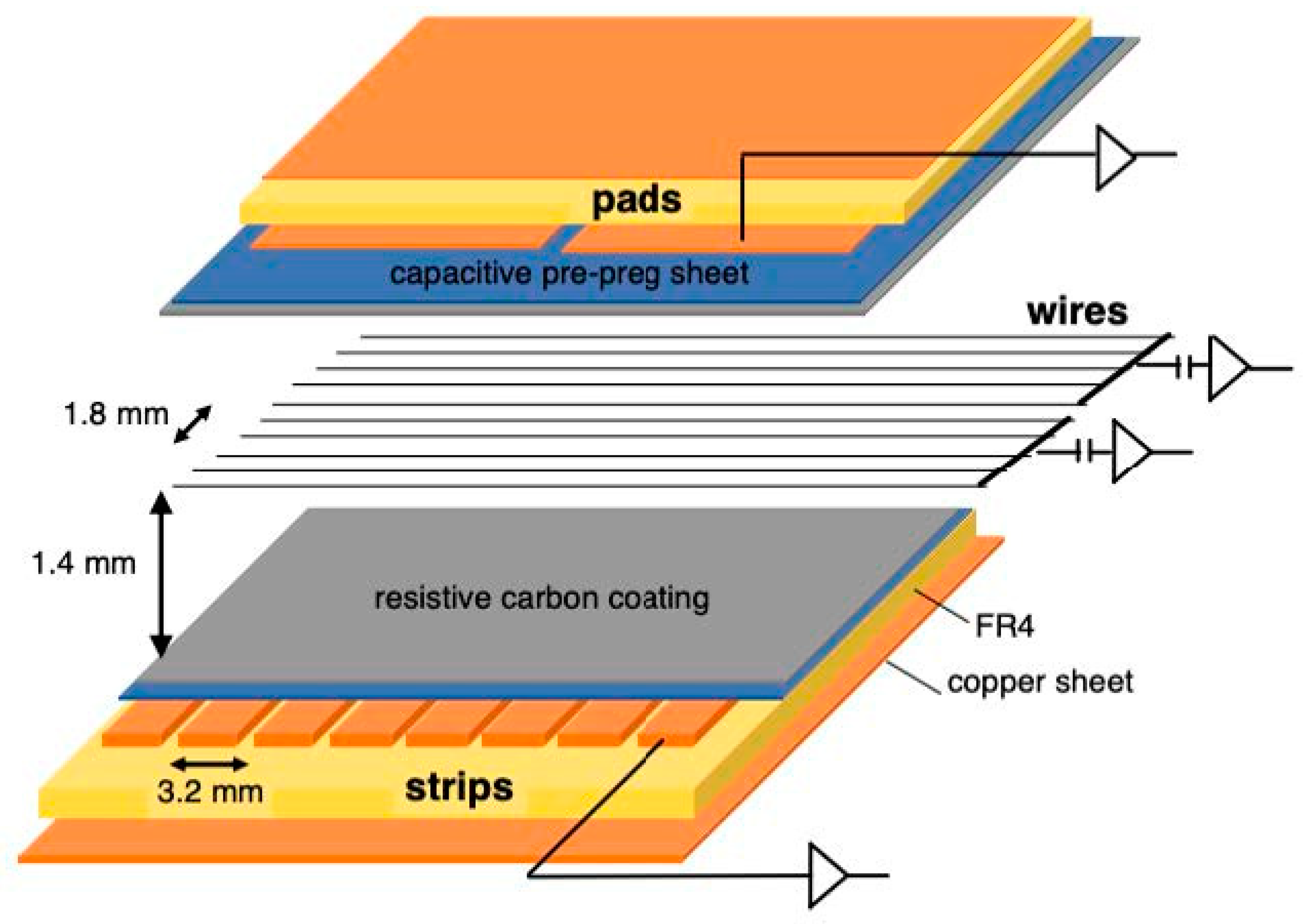 Symmetry 16 01035 g008