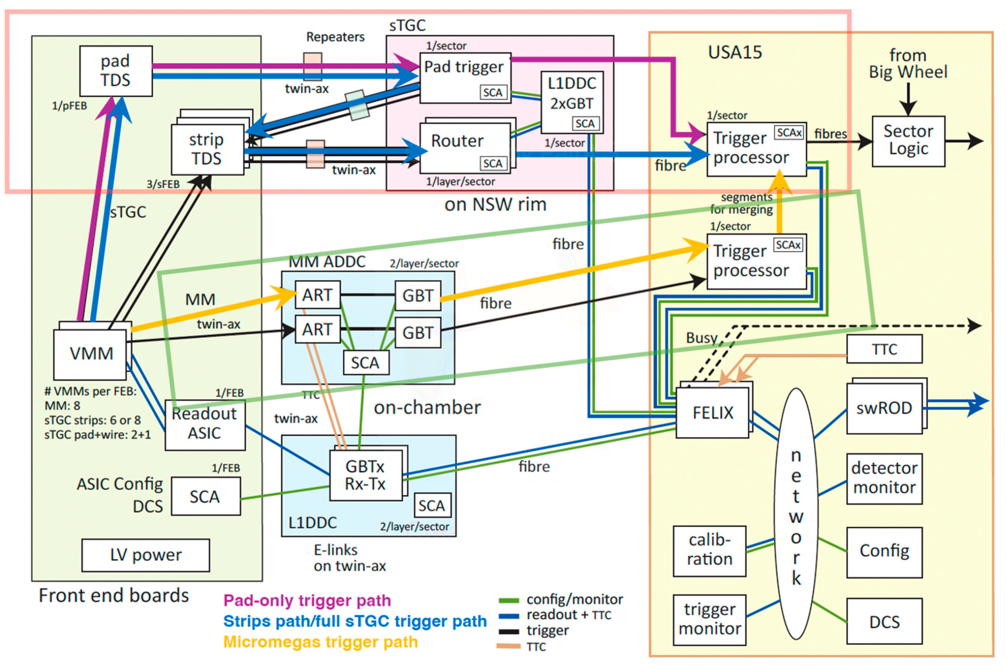 Symmetry 16 01035 g010