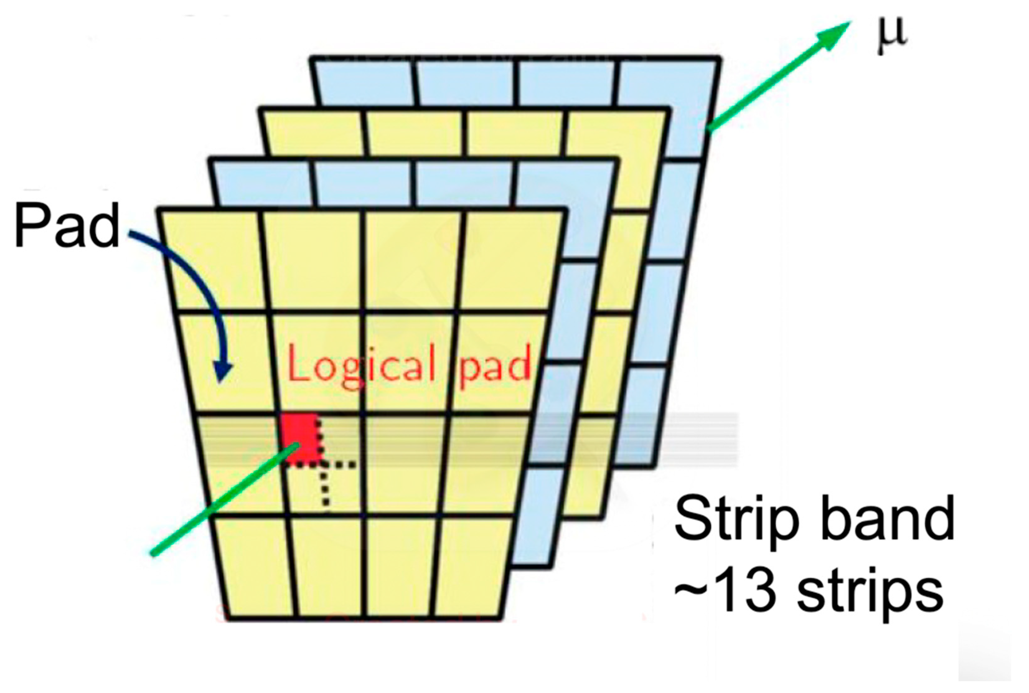 Symmetry 16 01035 g011