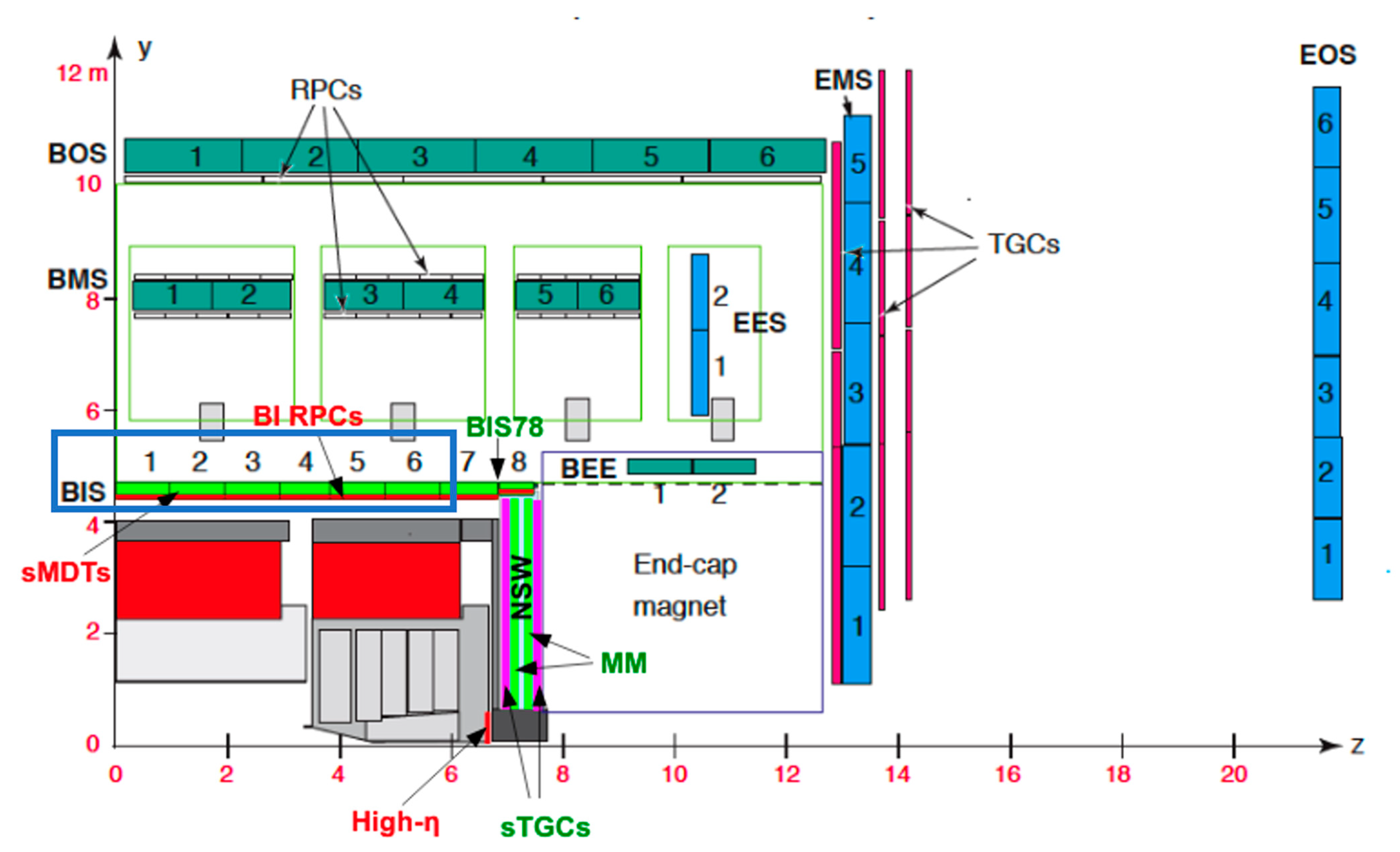 Symmetry 16 01035 g012
