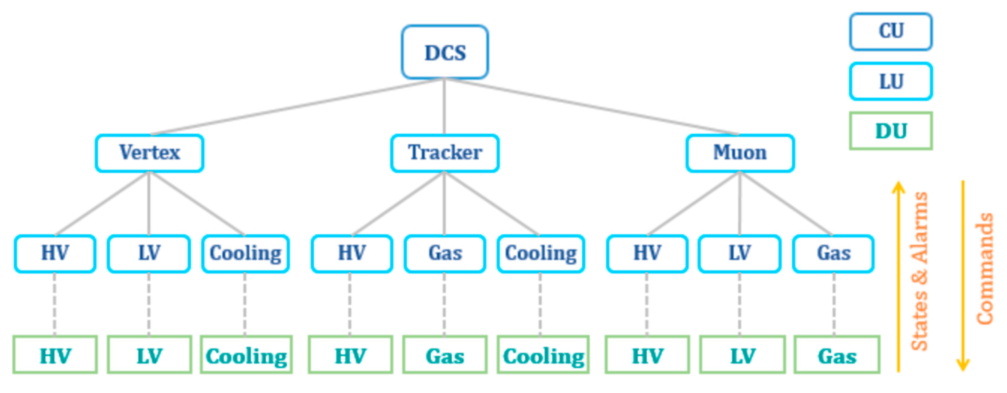 Symmetry 16 01035 g018