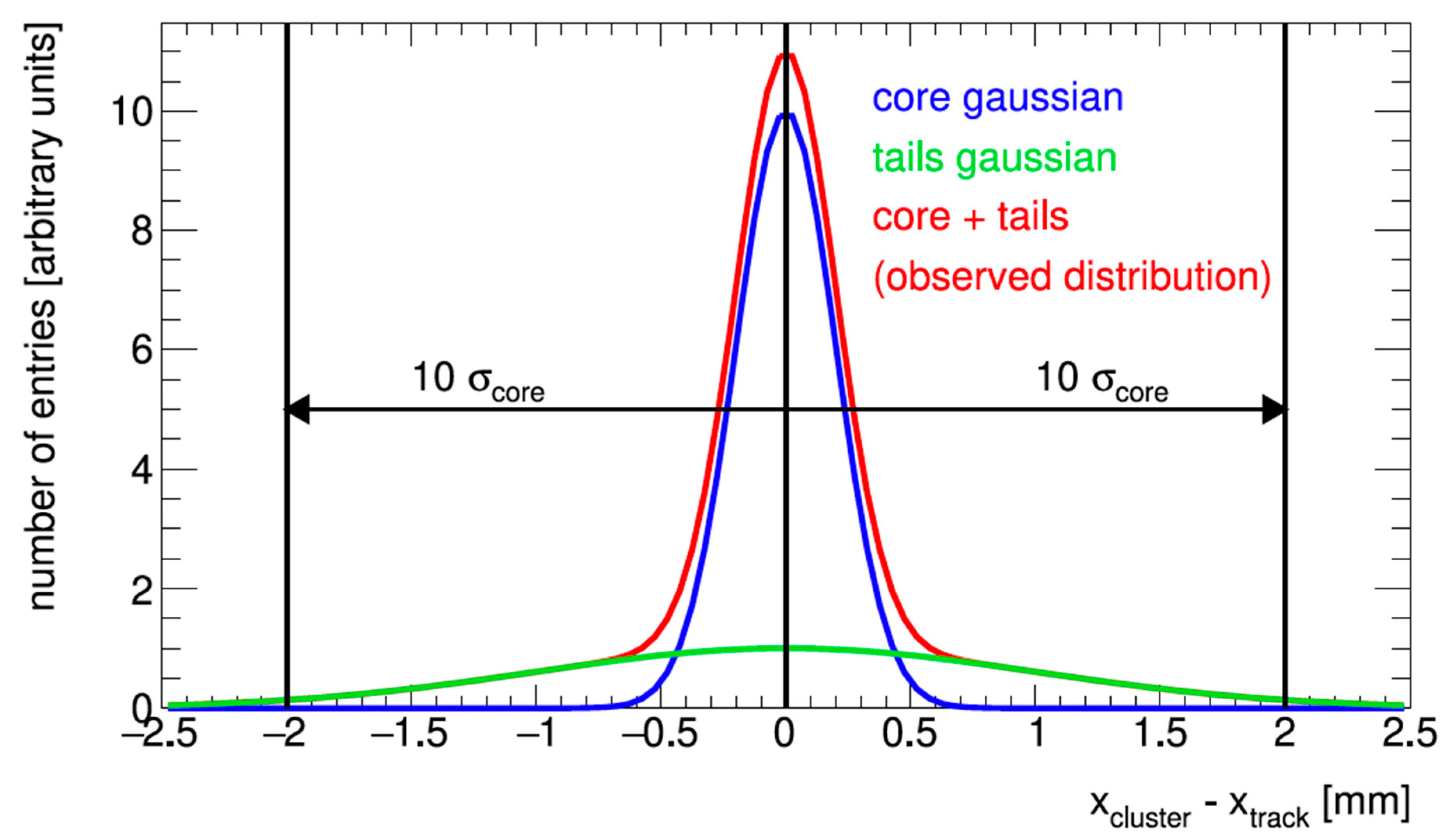 Symmetry 16 01035 g020