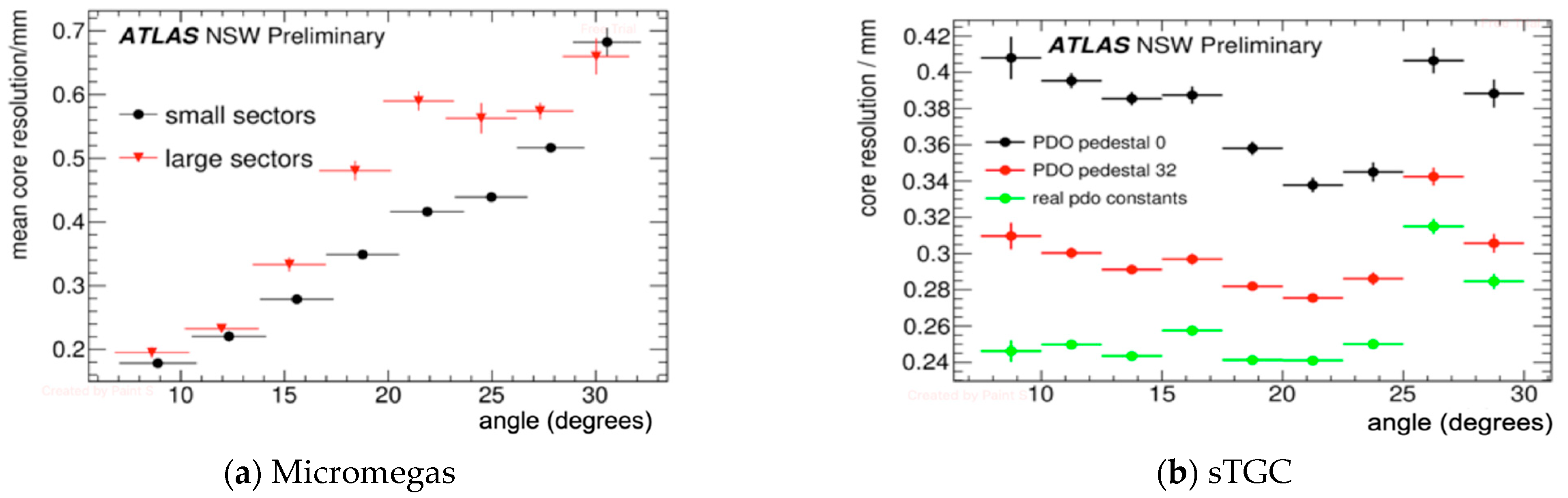 Symmetry 16 01035 g022