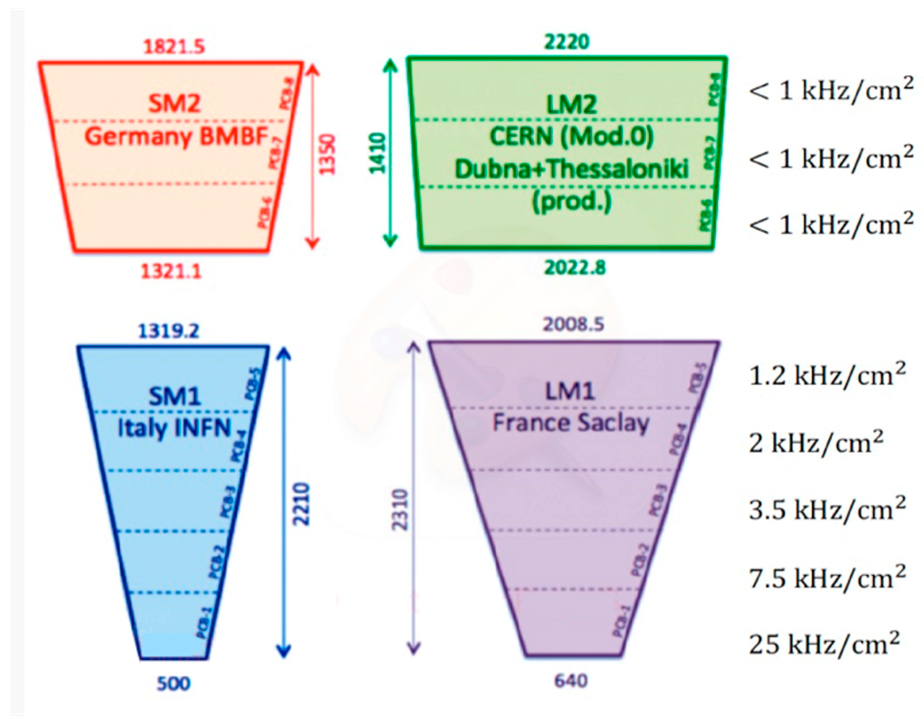 Symmetry 16 01035 g023