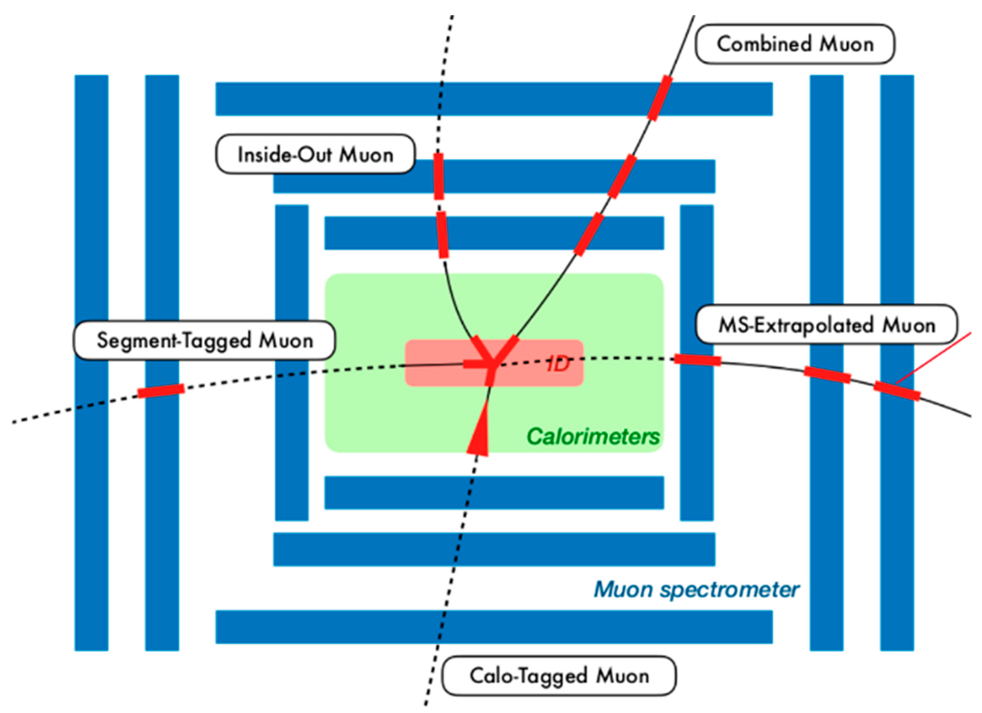 Symmetry 16 01035 g024