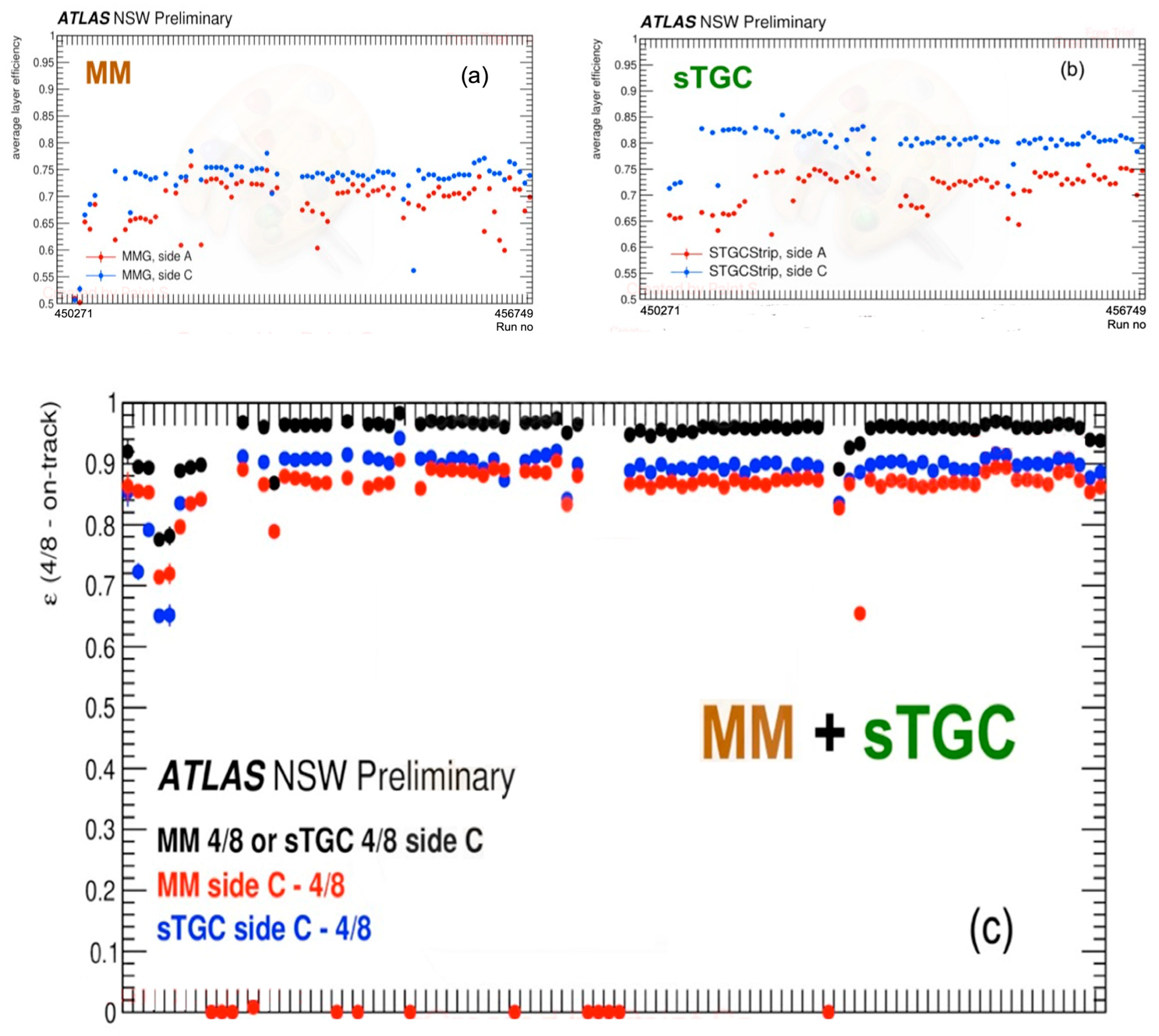Symmetry 16 01035 g027