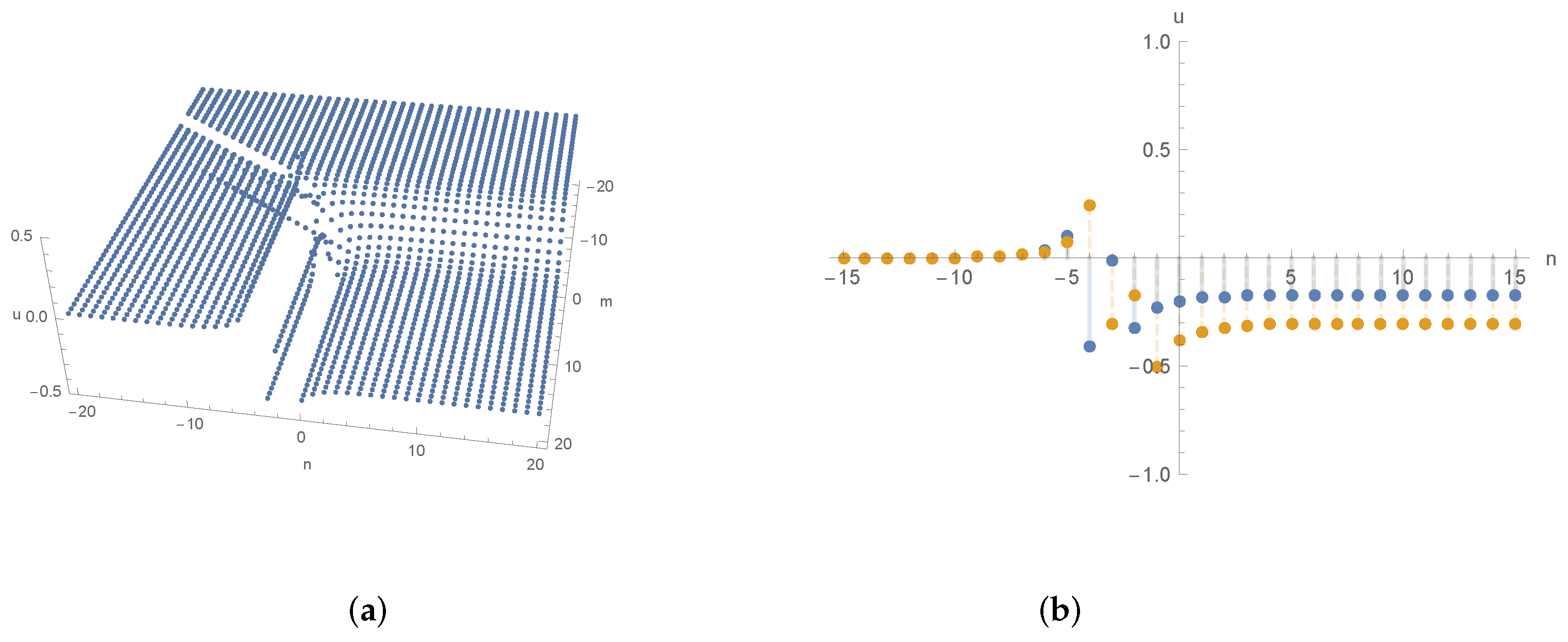 Symmetry 16 01037 g002 Symmetry 16 01037 g002