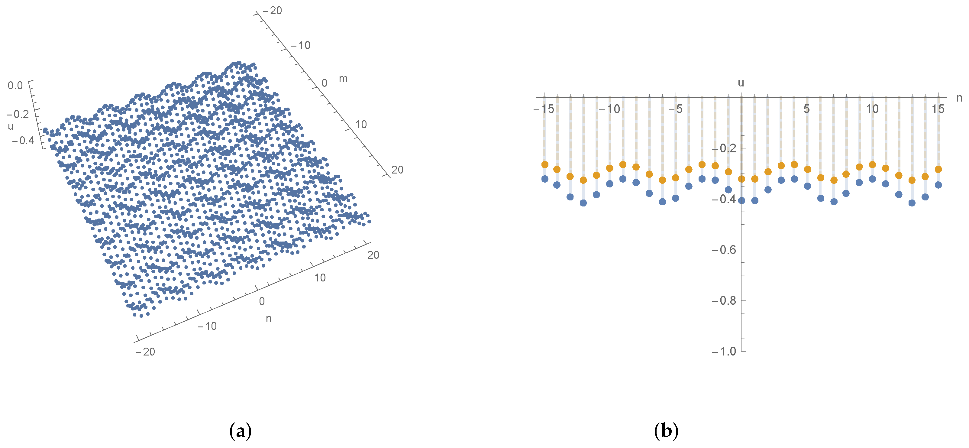 Symmetry 16 01037 g004 Symmetry 16 01037 g004